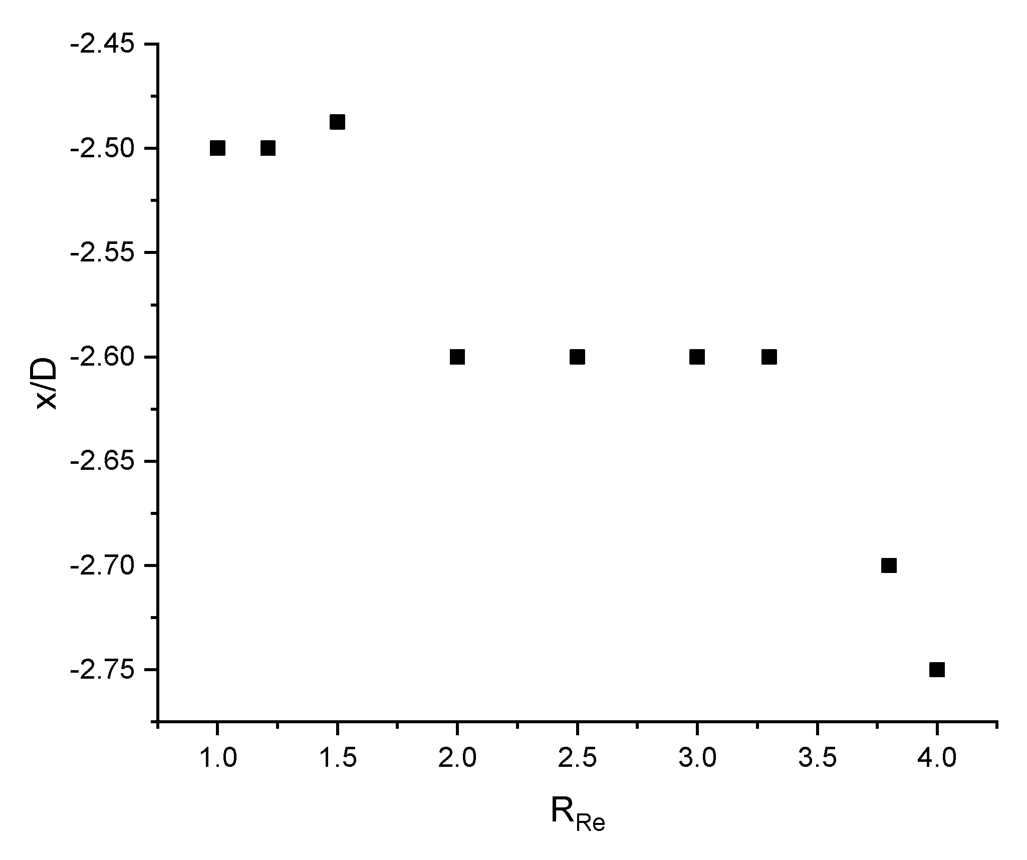 Fluids 05 00132 g033