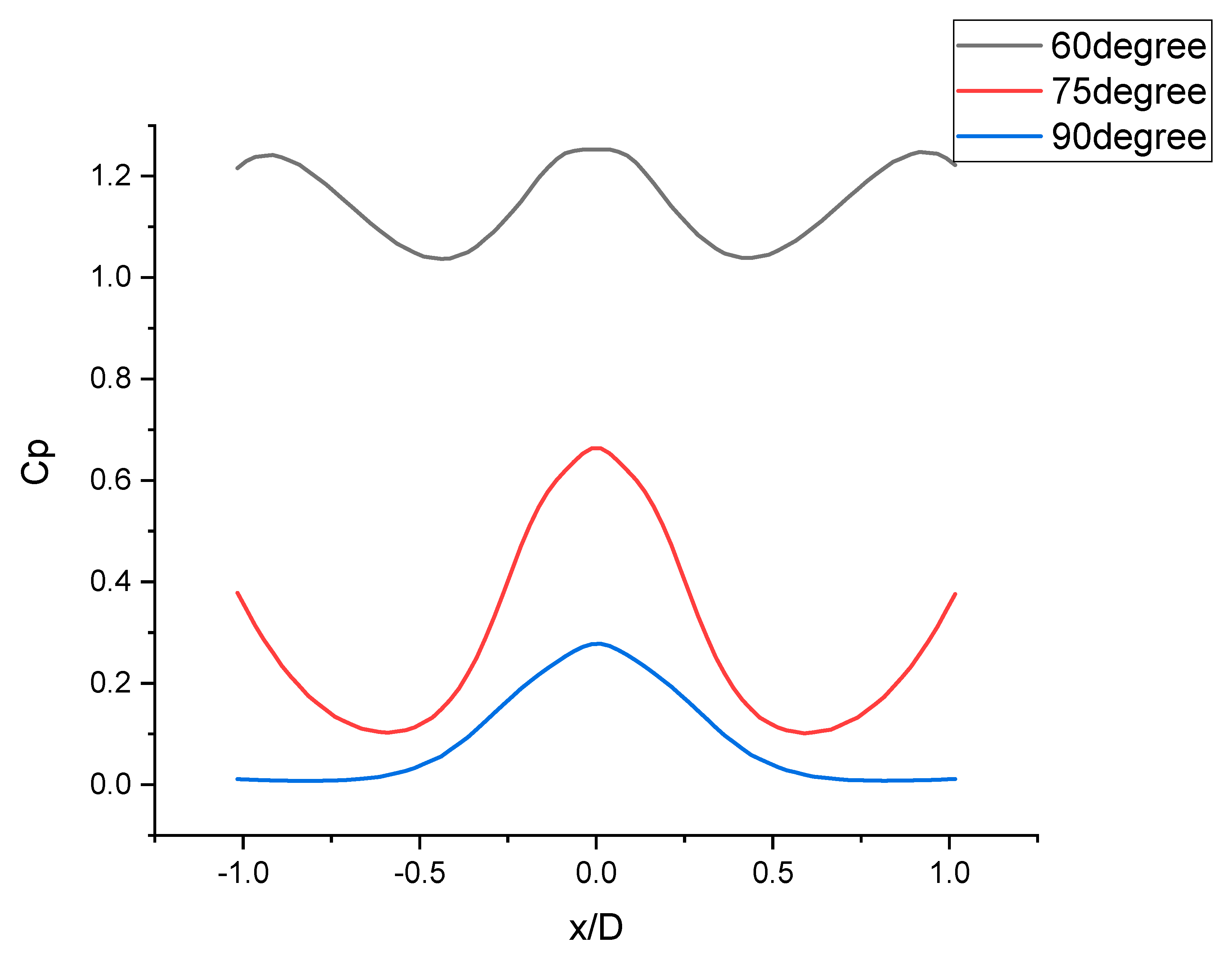 Fluids 05 00132 g036