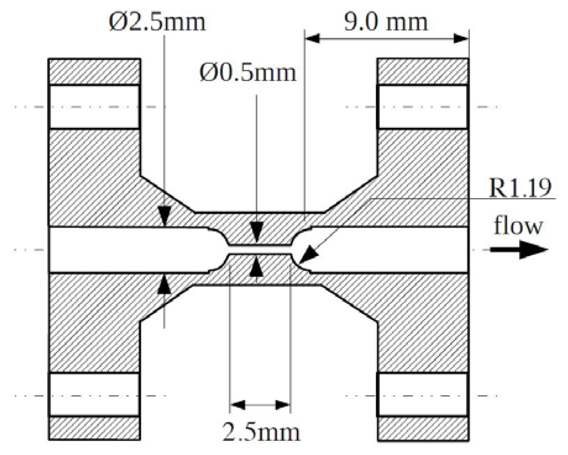 Fluids 05 00134 g001