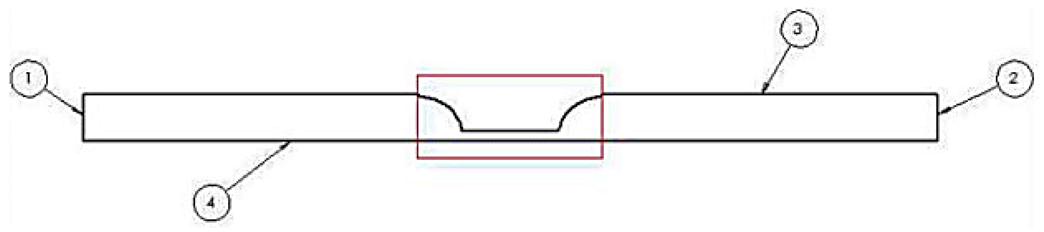 Fluids 05 00134 g003