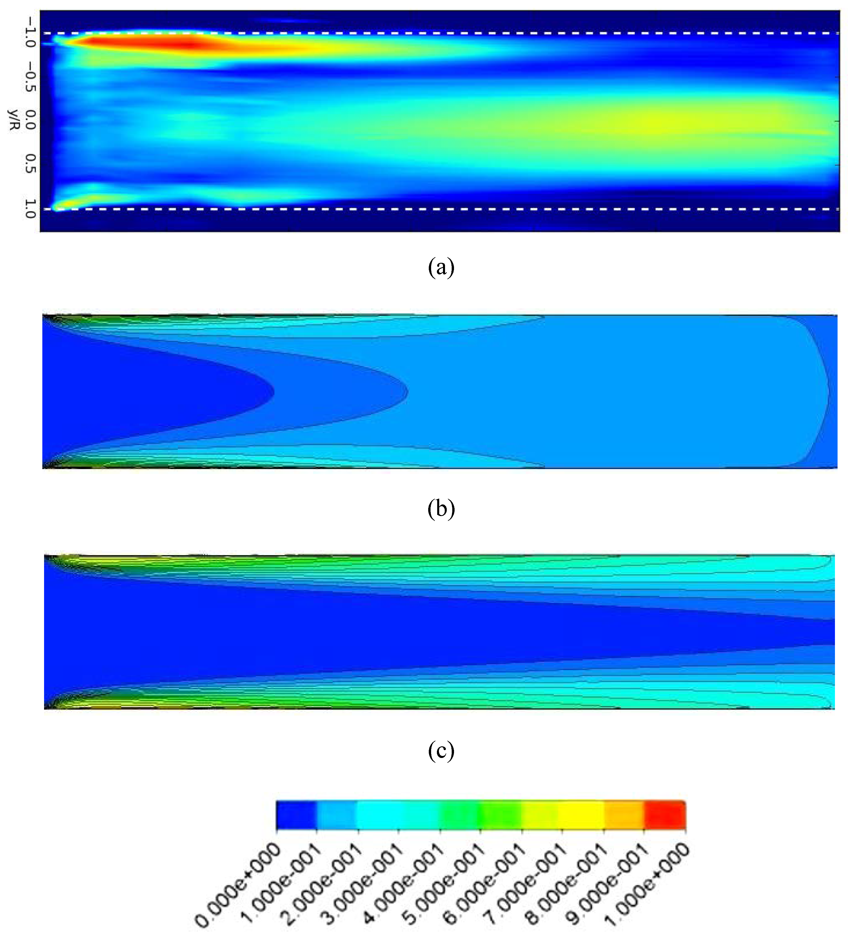 Fluids 05 00134 g007