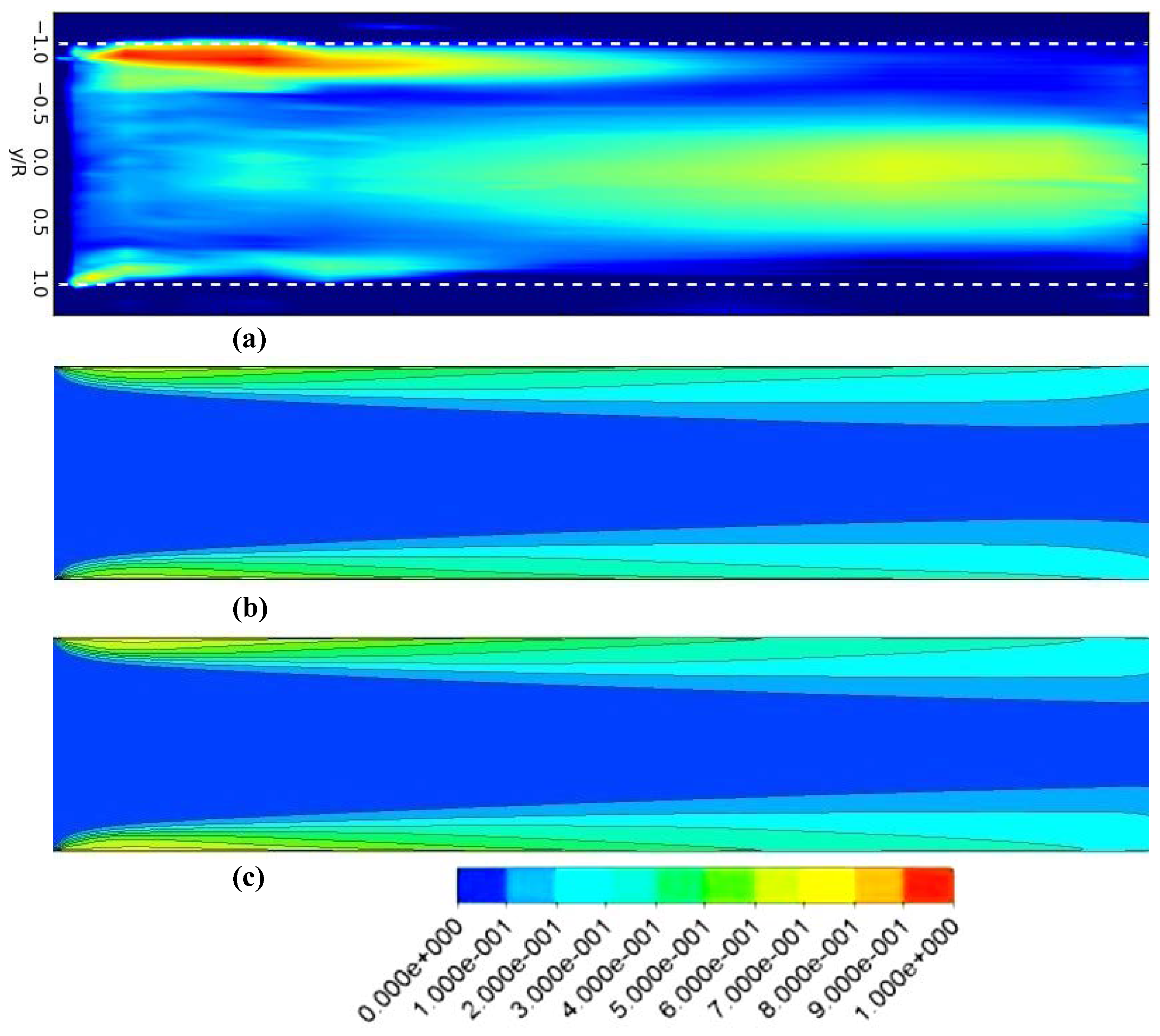 Fluids 05 00134 g009