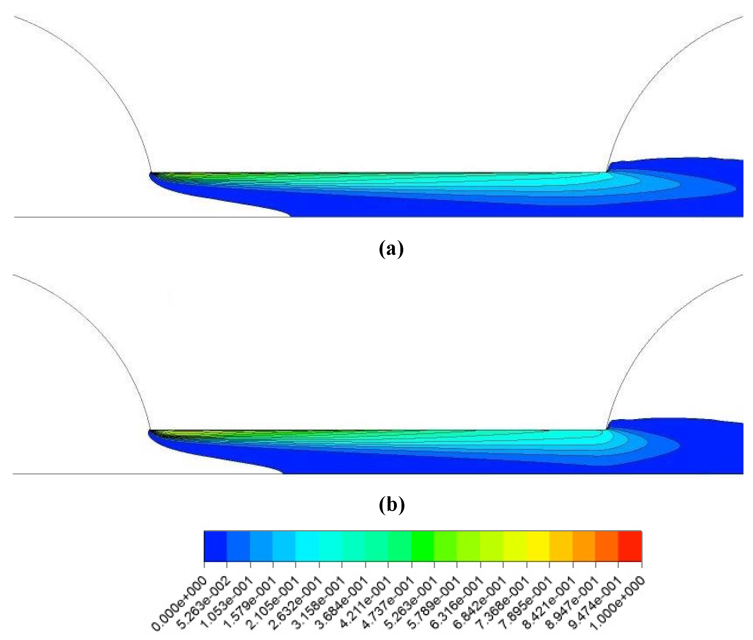 Fluids 05 00134 g010