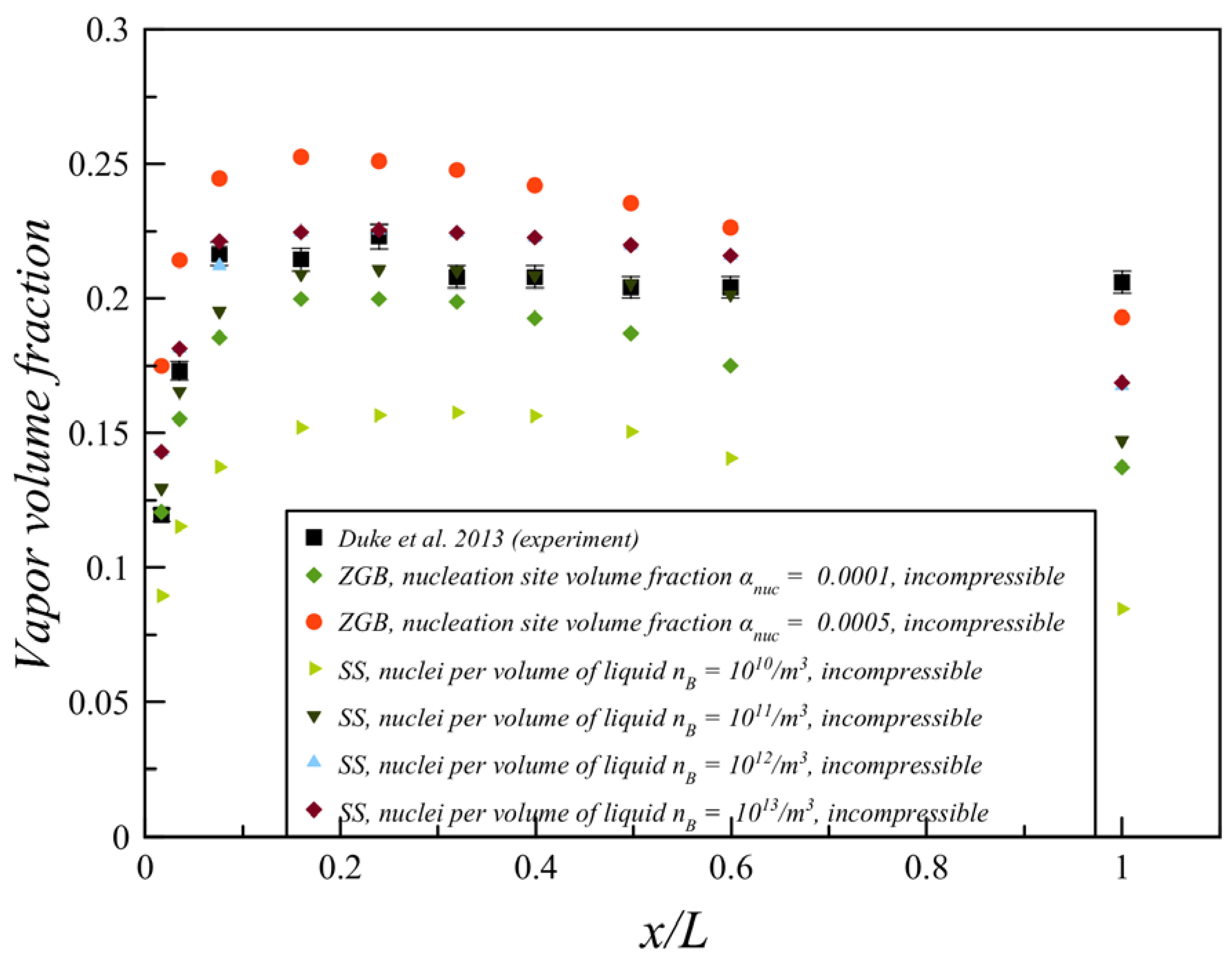 Fluids 05 00134 g012