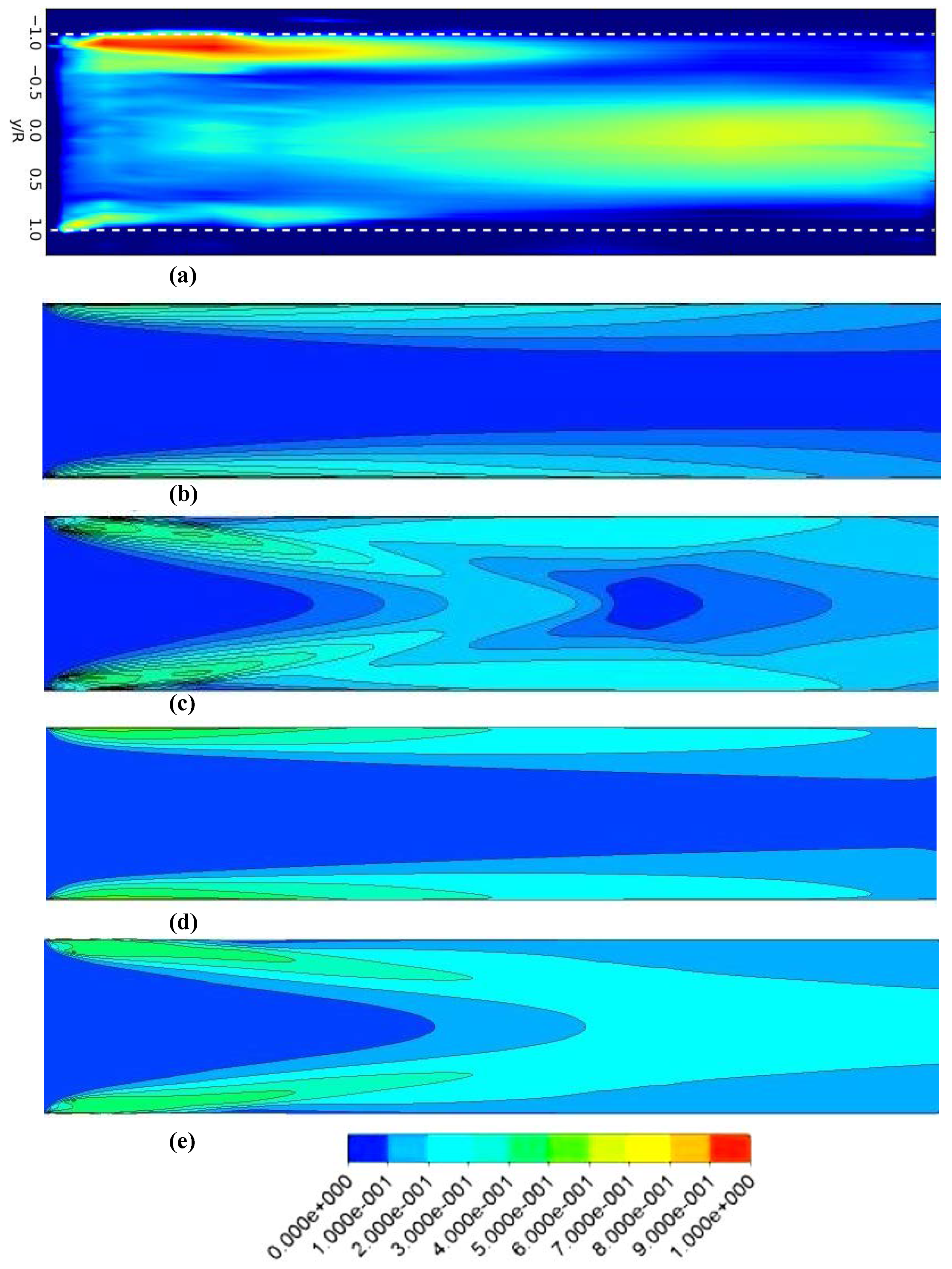 Fluids 05 00134 g013