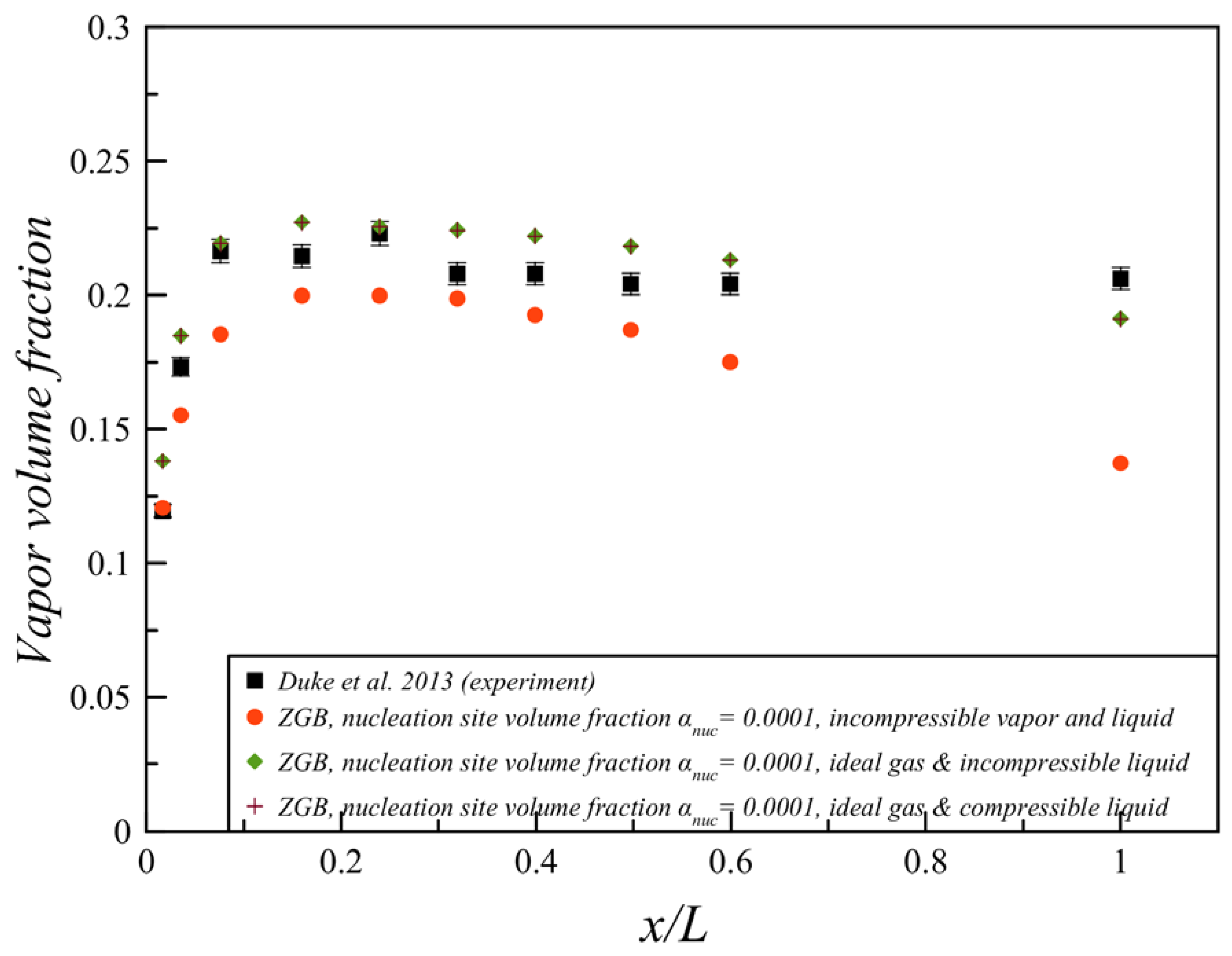 Fluids 05 00134 g014