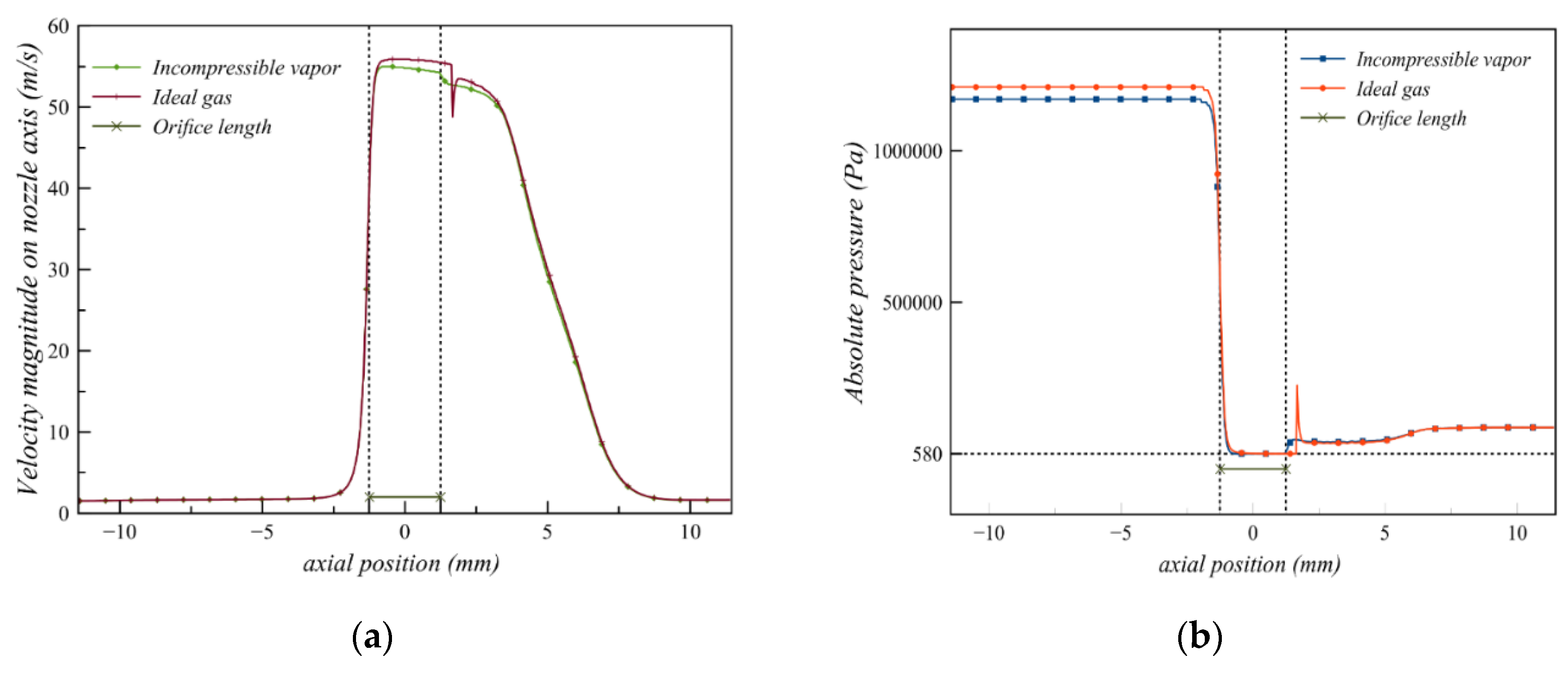 Fluids 05 00134 g016