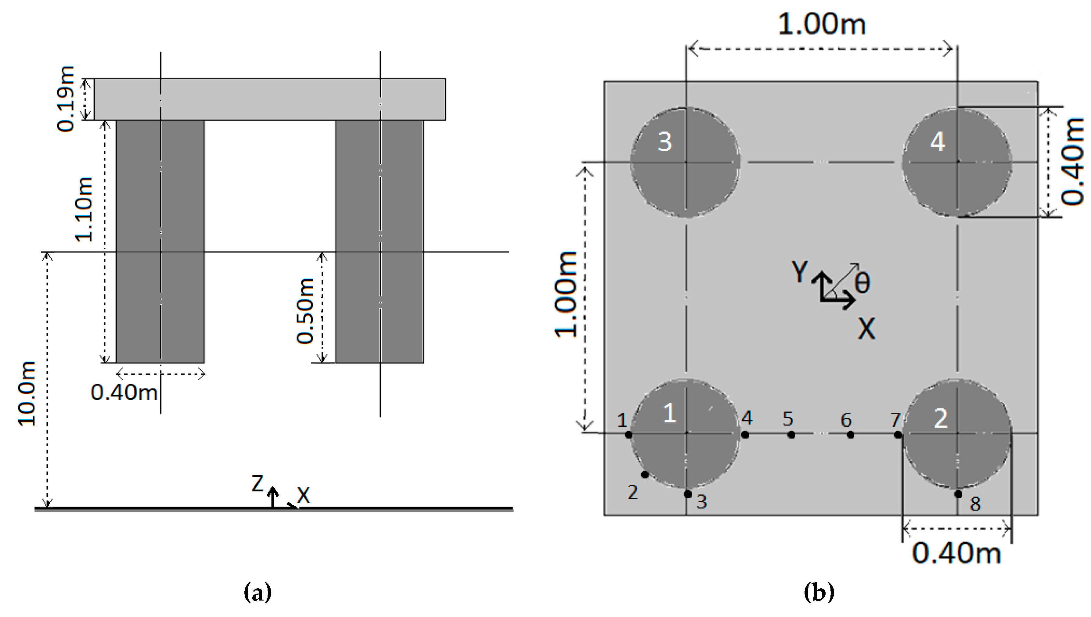 Fluids 05 00148 g006