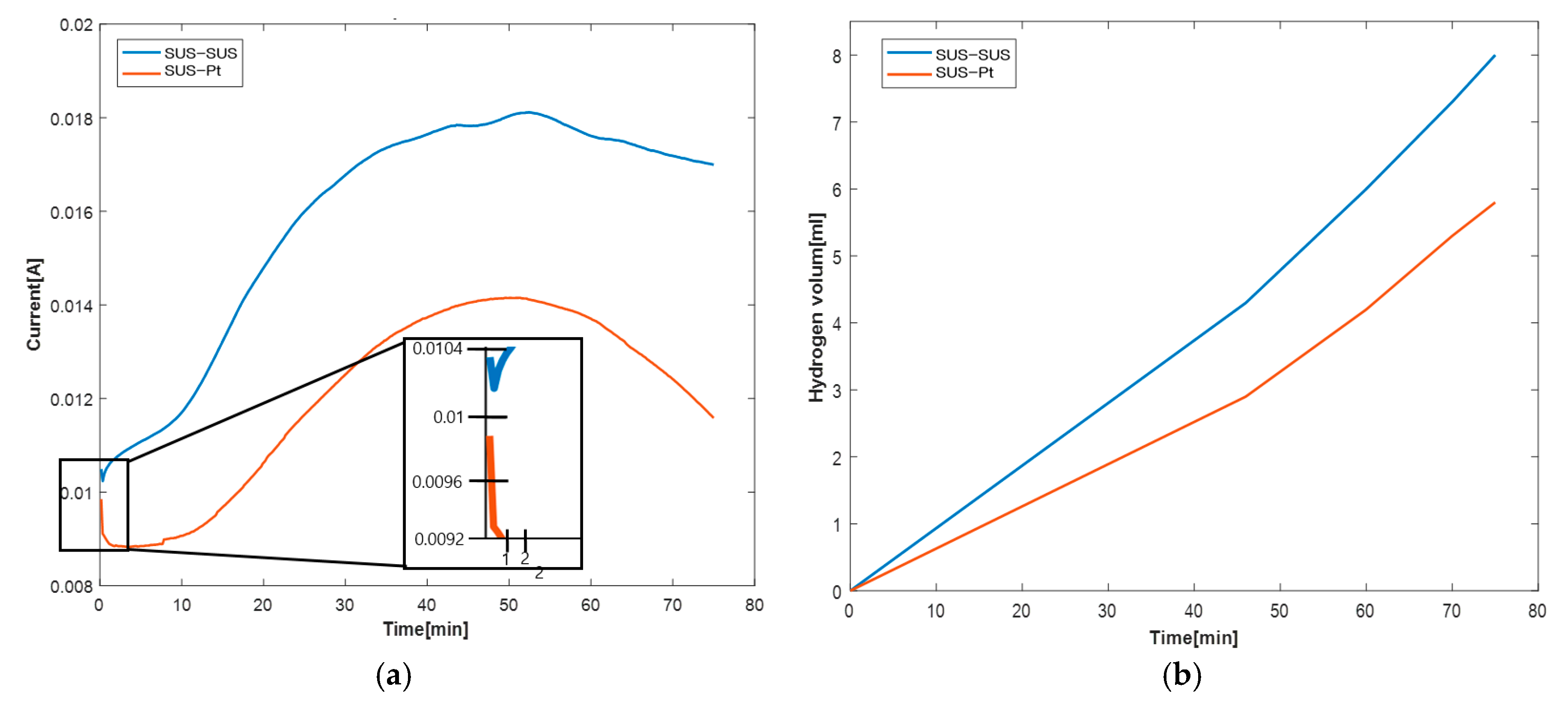 Fluids 05 00166 g006