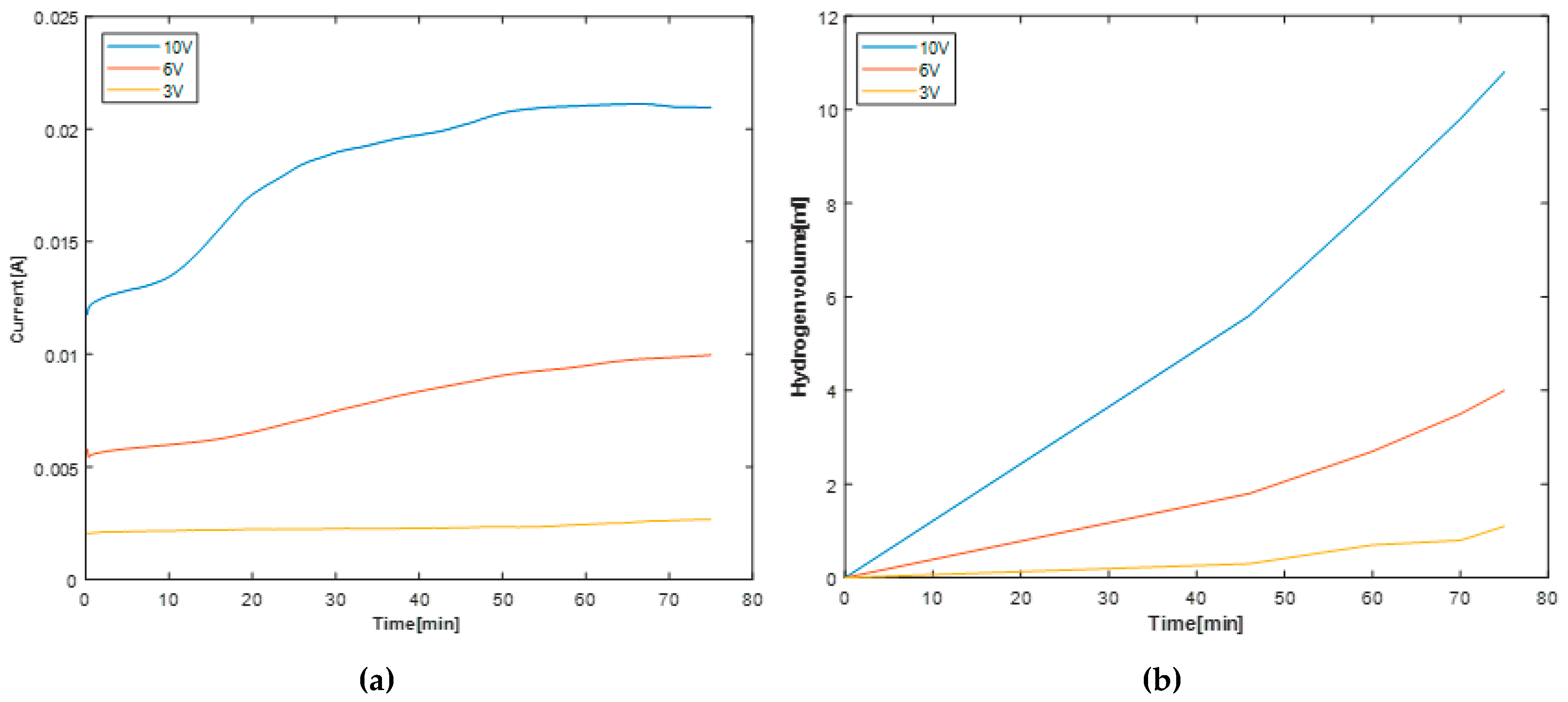 Fluids 05 00166 g007