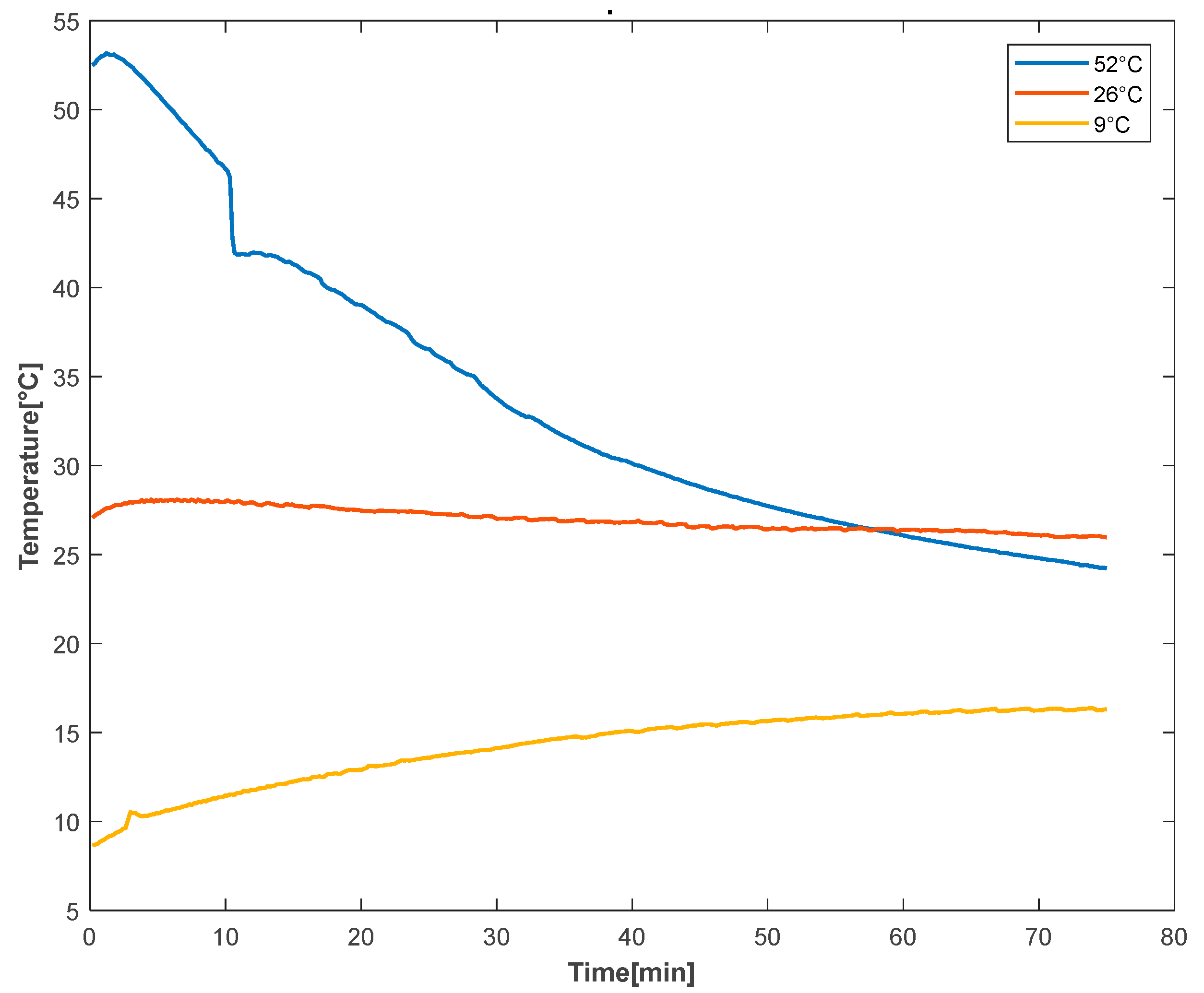 Fluids 05 00166 g008