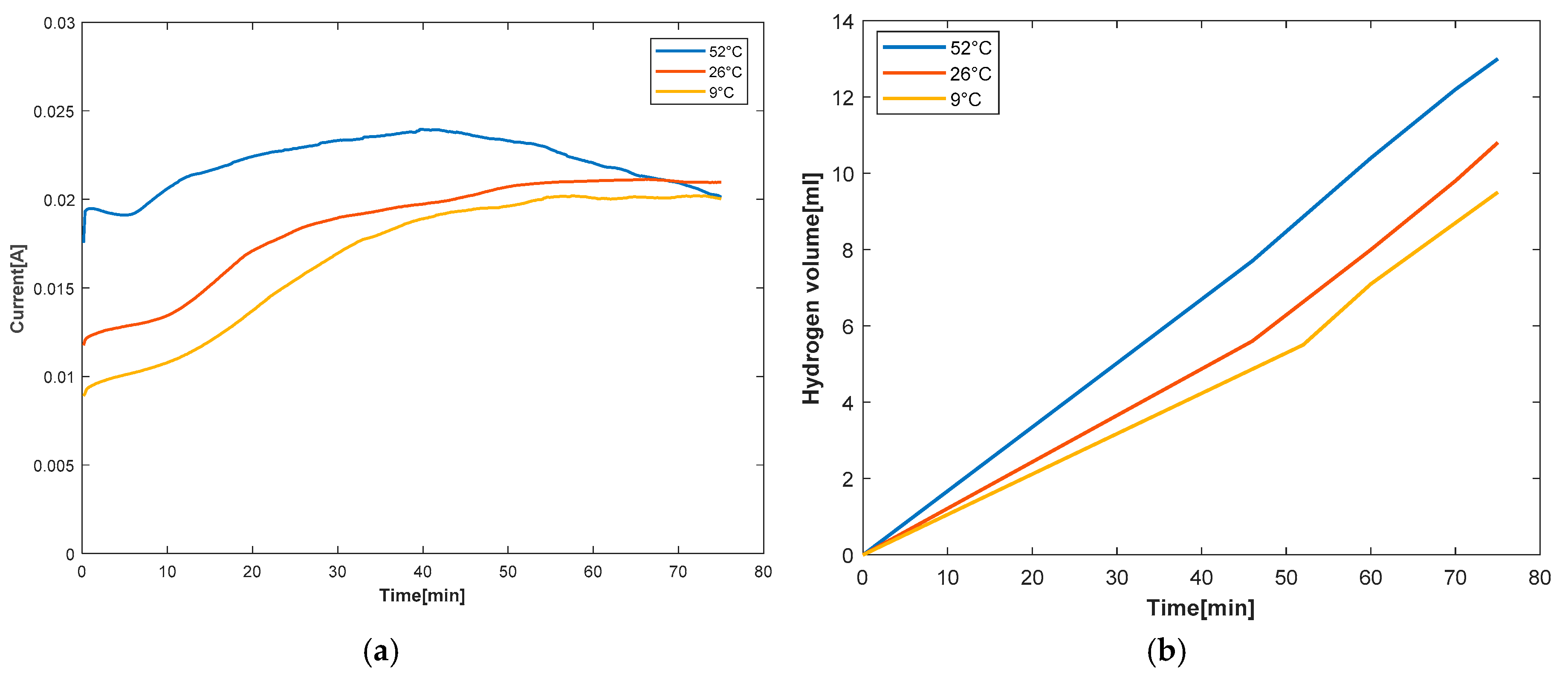 Fluids 05 00166 g009