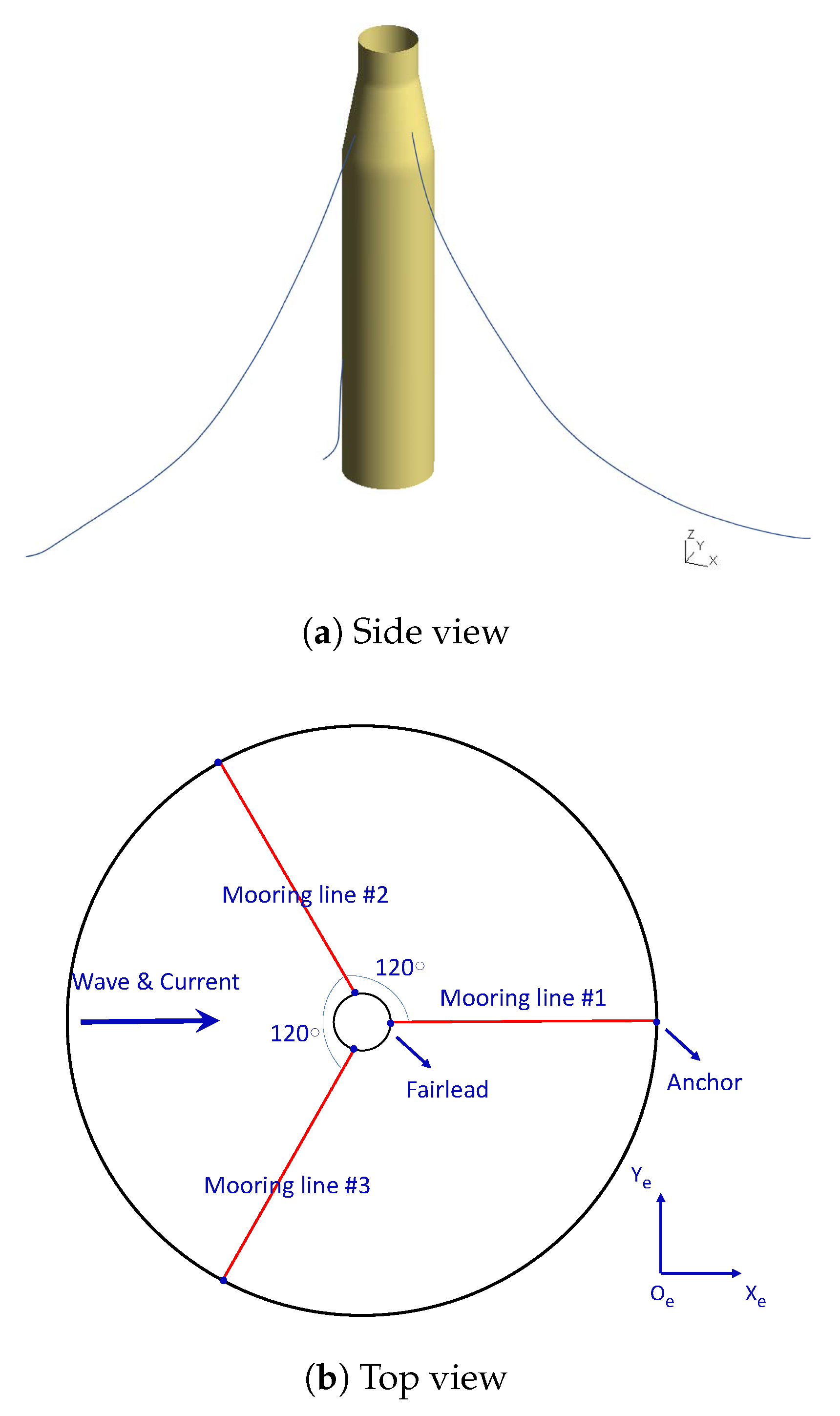 Fluids 05 00187 g011