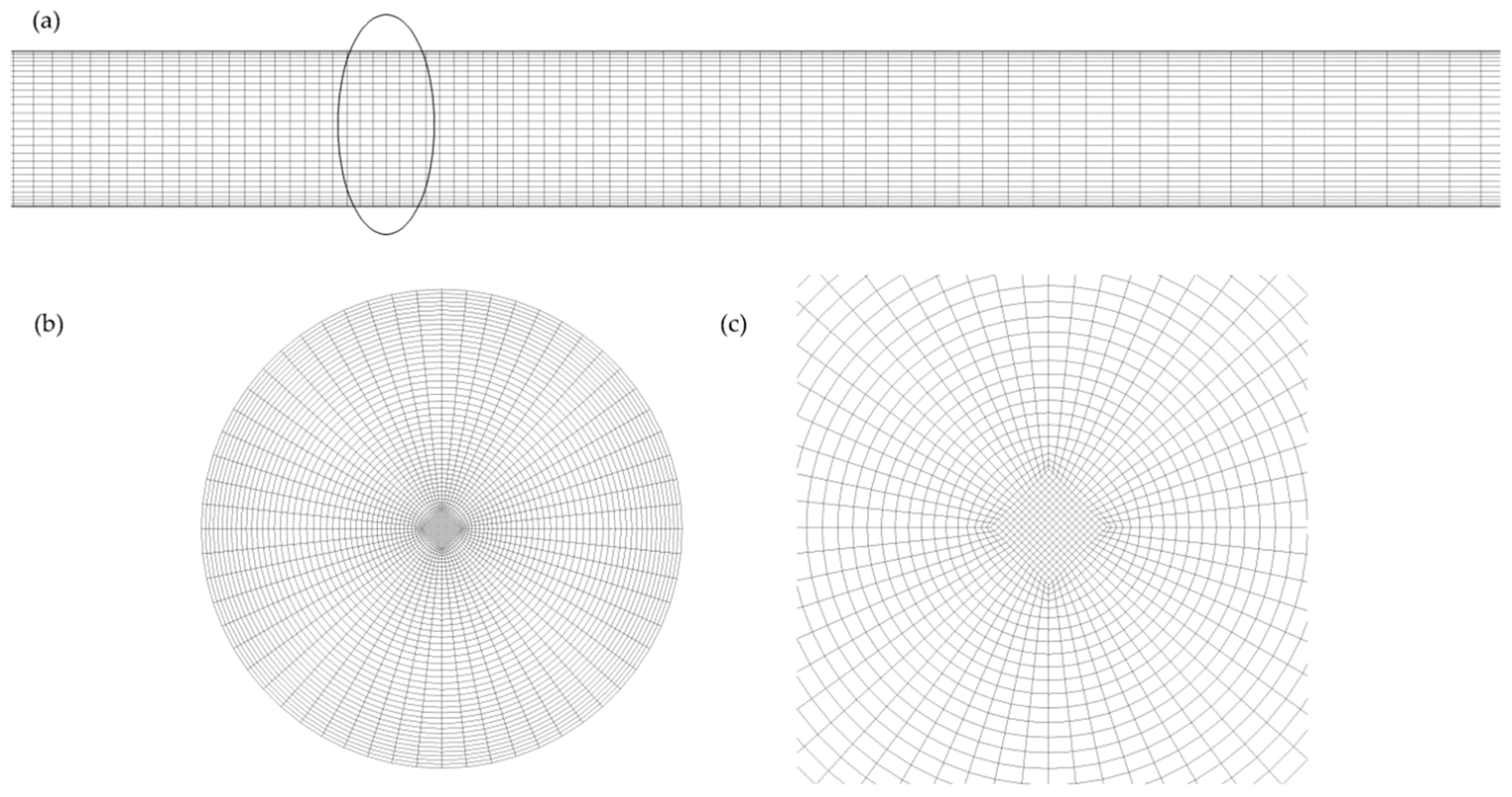 Fluids 05 00246 g002