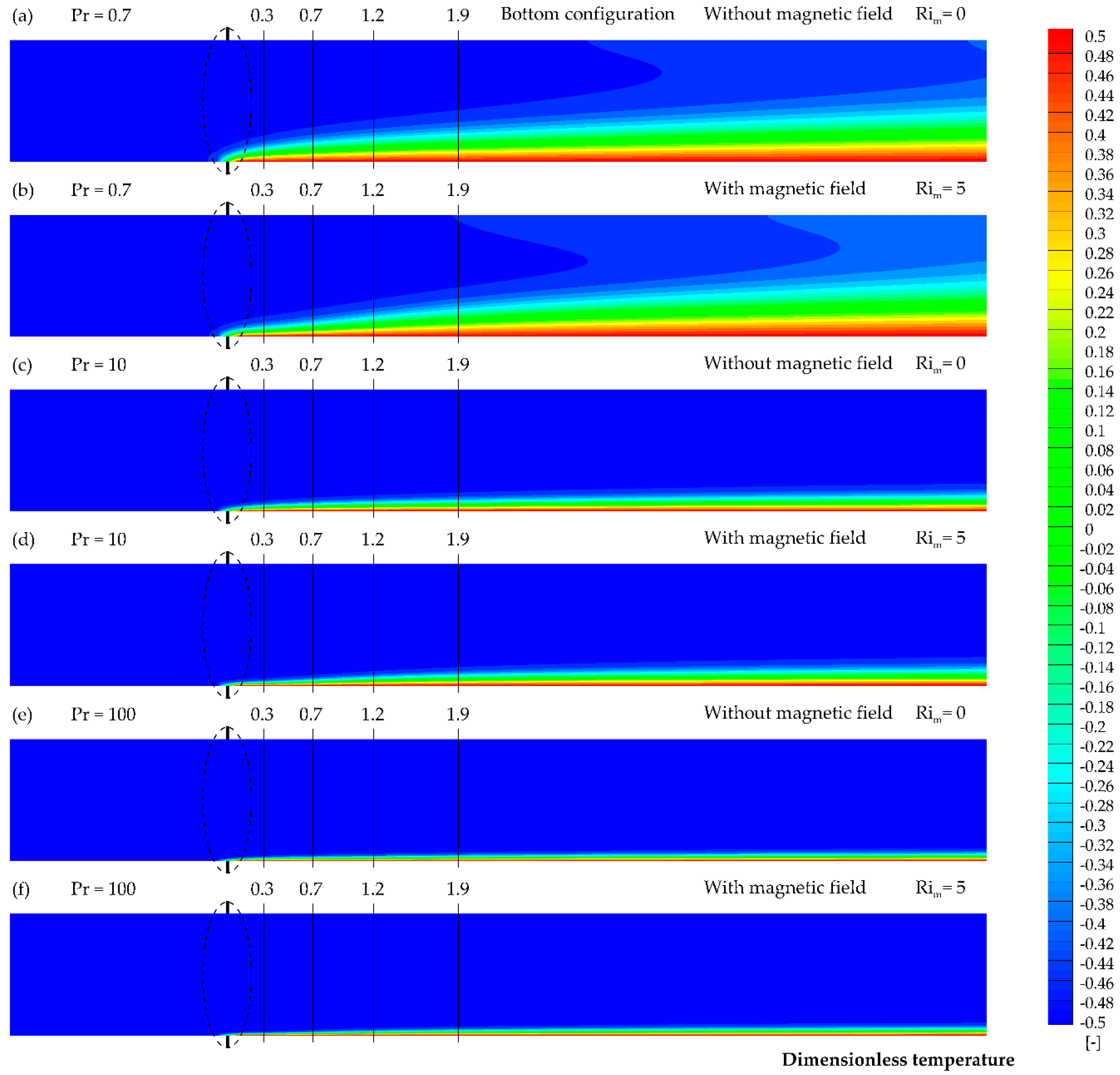 Fluids 05 00246 g004