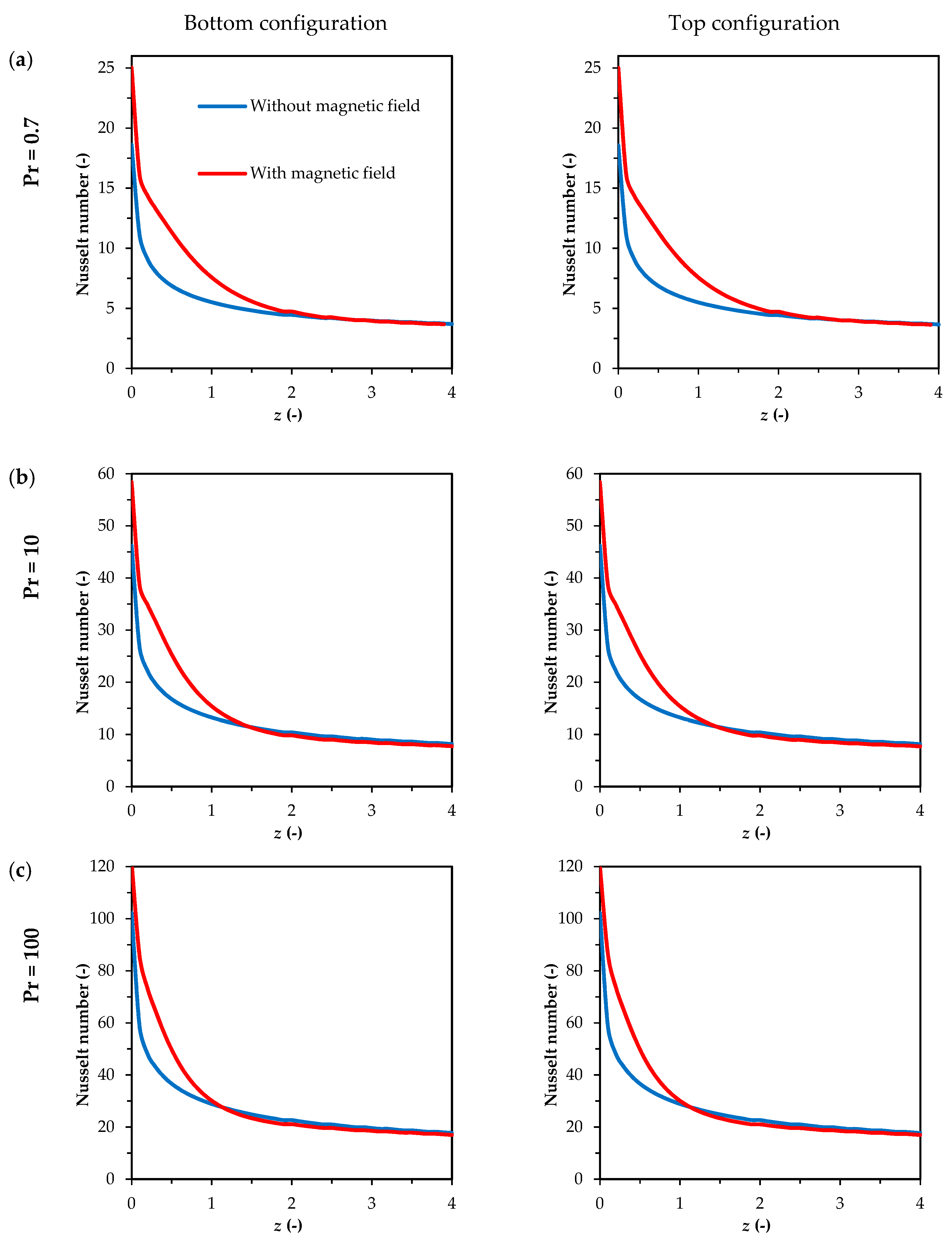 Fluids 05 00246 g011