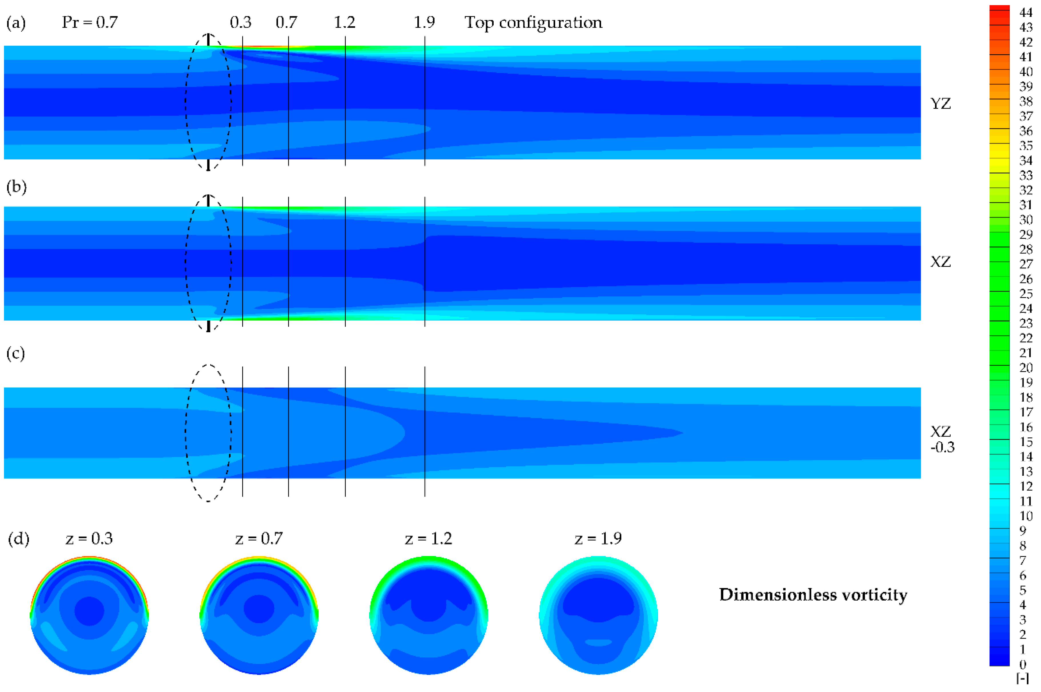 Fluids 05 00246 g014