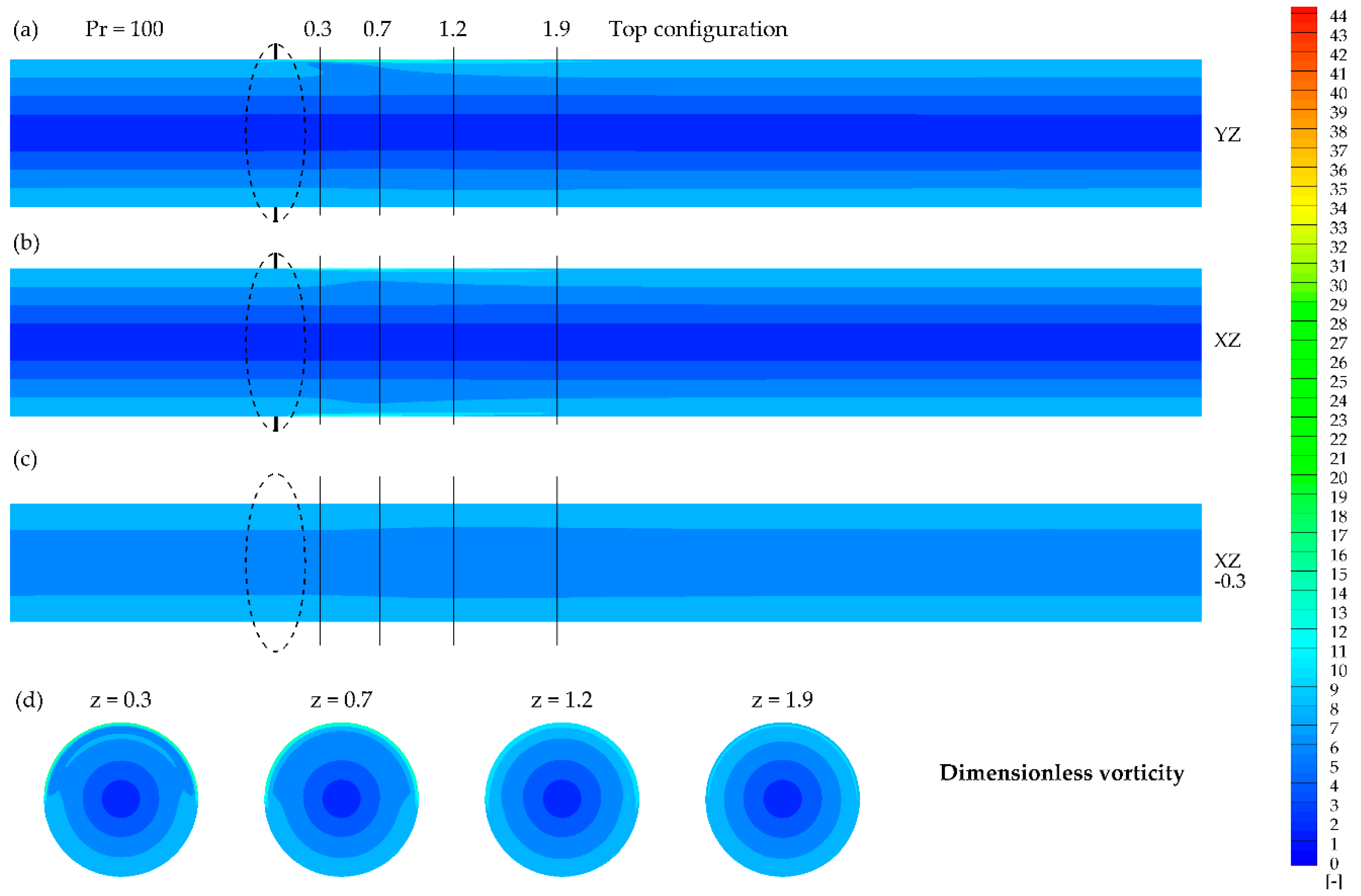 Fluids 05 00246 g018