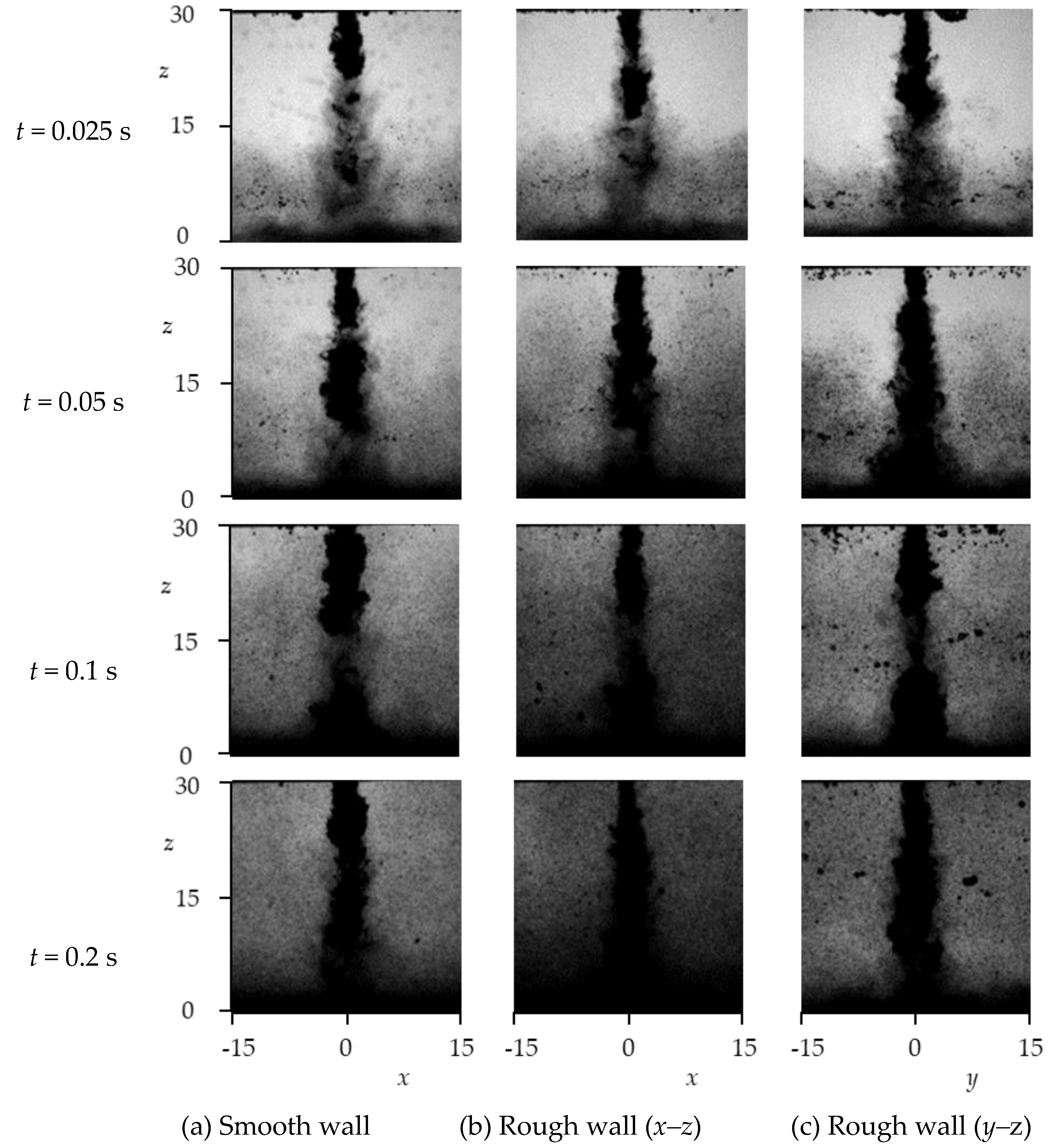 Fluids 06 00006 g008