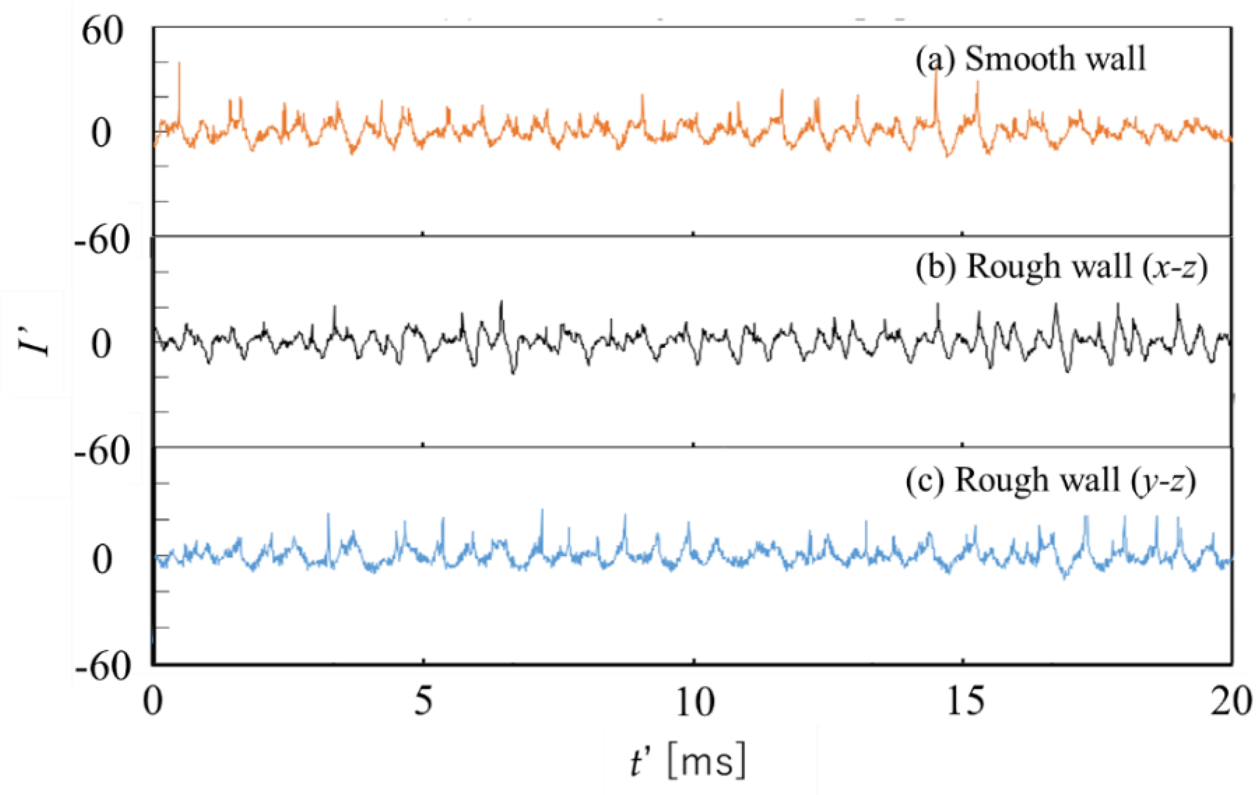 Fluids 06 00006 g011