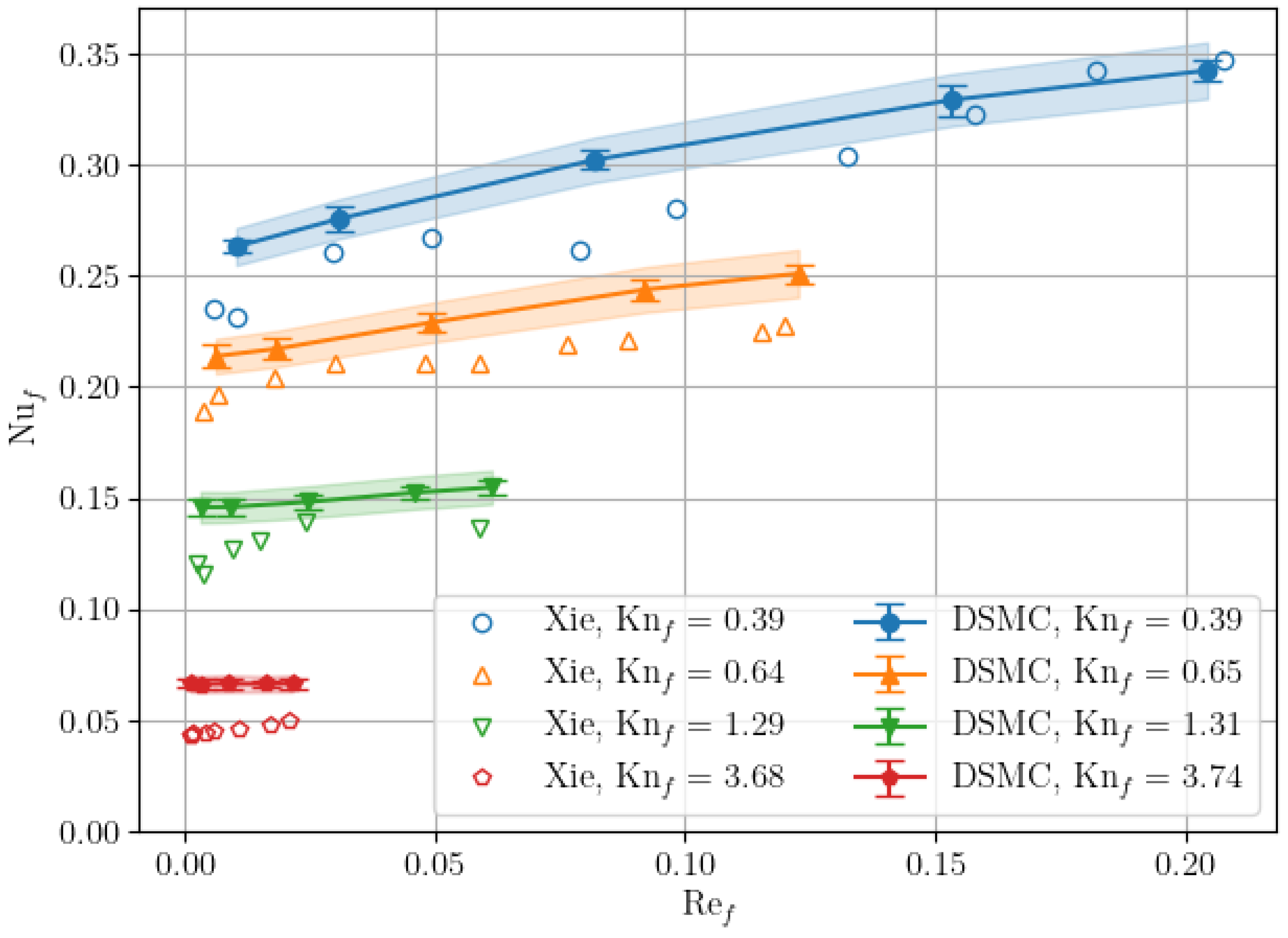 Fluids 06 00020 g009