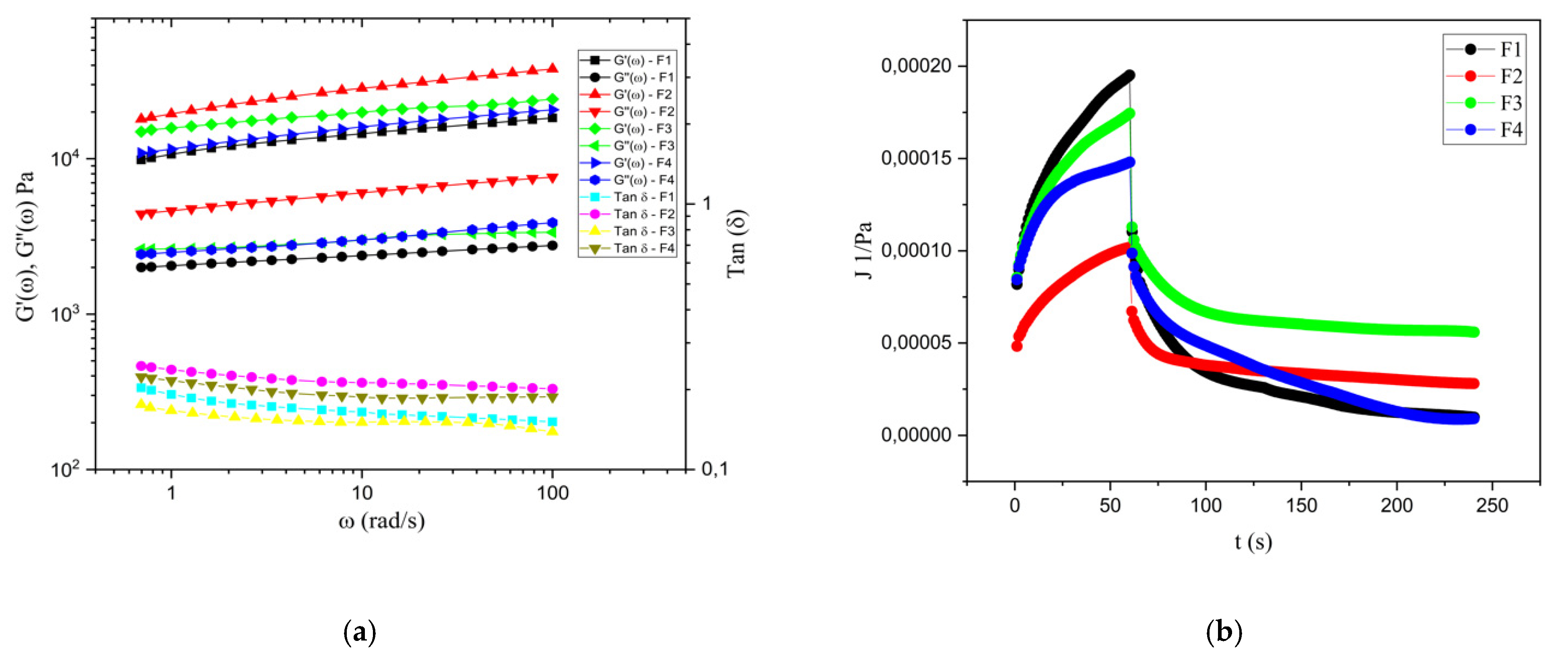 Fluids 06 00418 g005