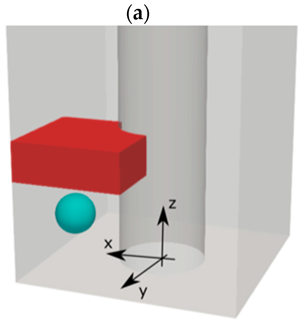 Fluids 06 00437 g009a