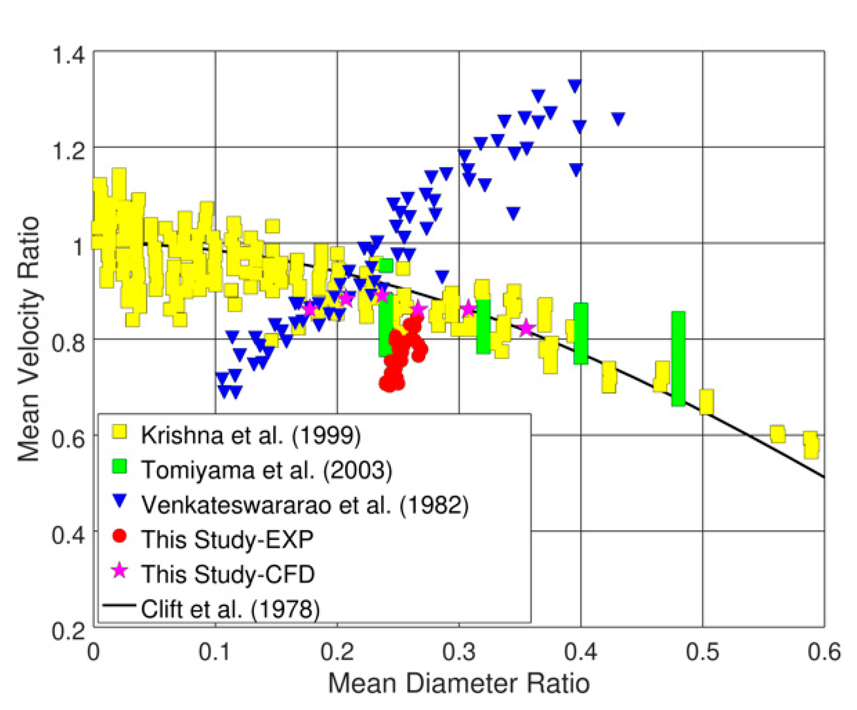 Fluids 06 00437 g016