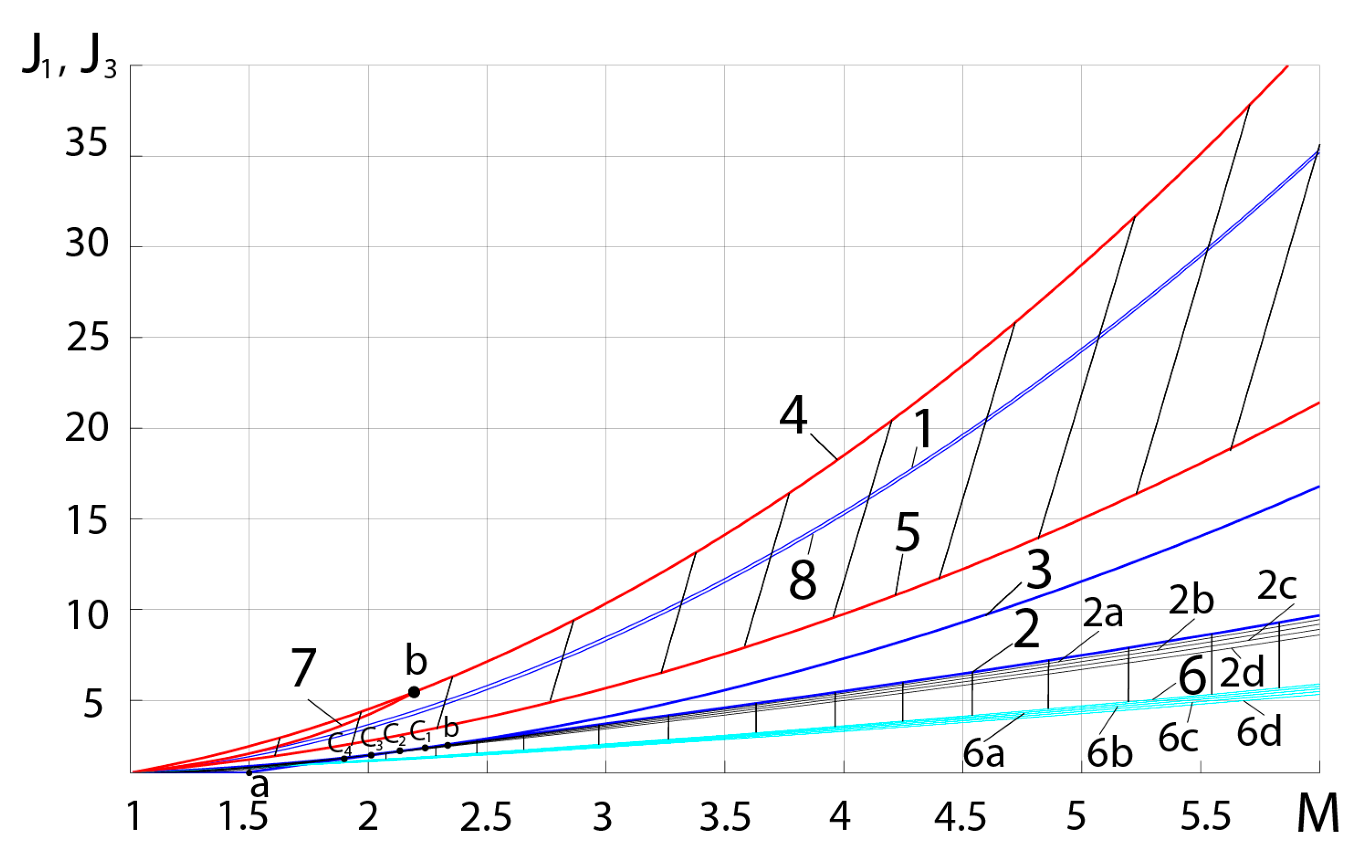Fluids 06 00439 g003