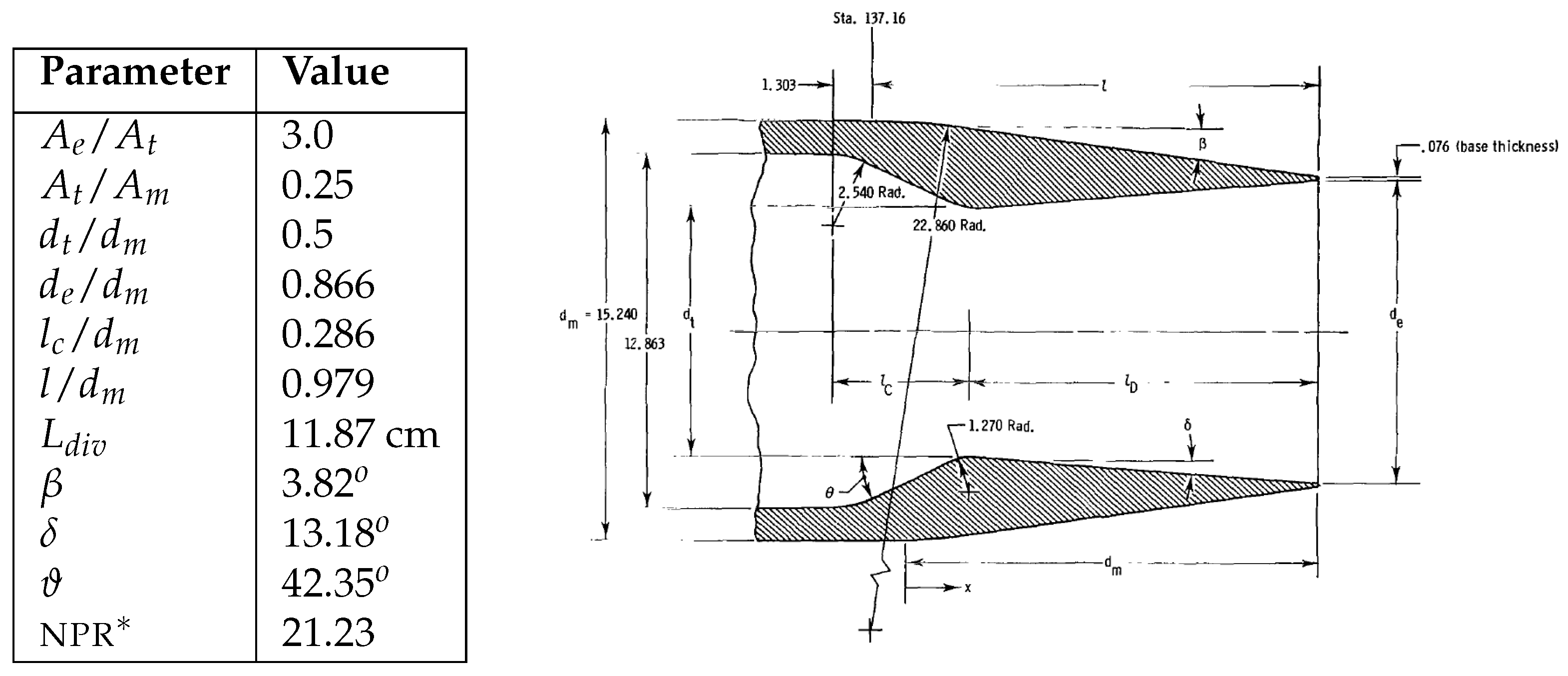 Fluids 06 00441 g002