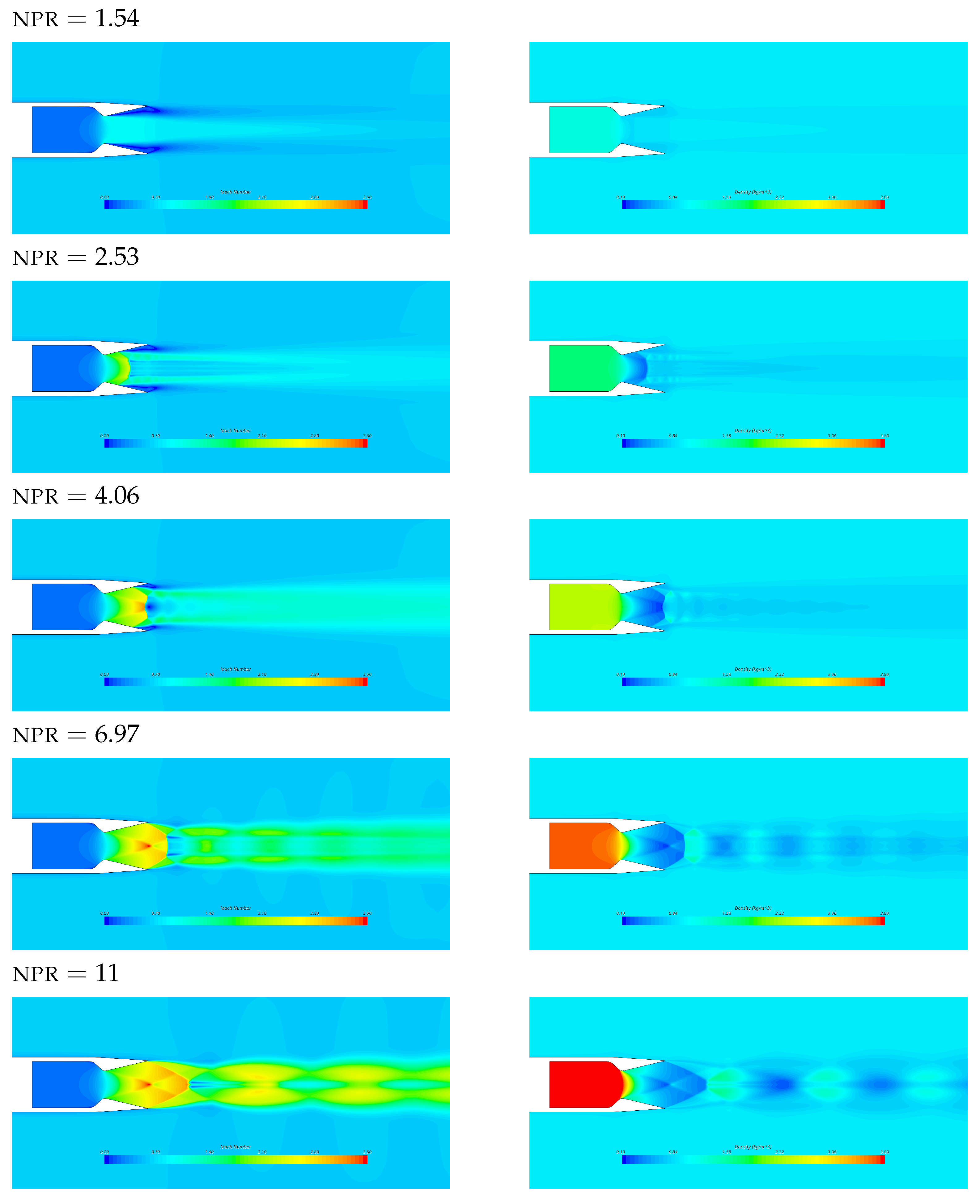 Fluids 06 00441 g006