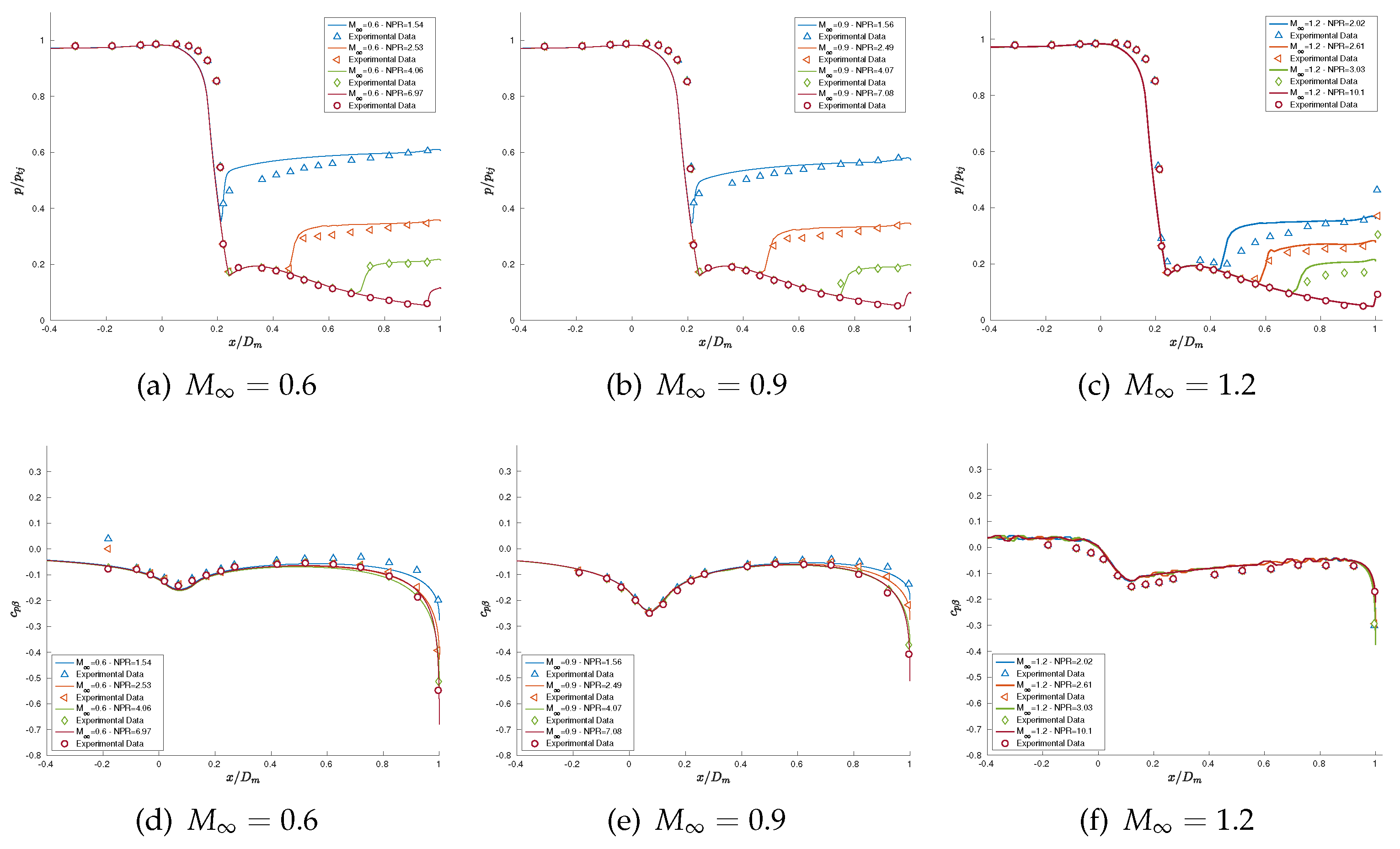 Fluids 06 00441 g009