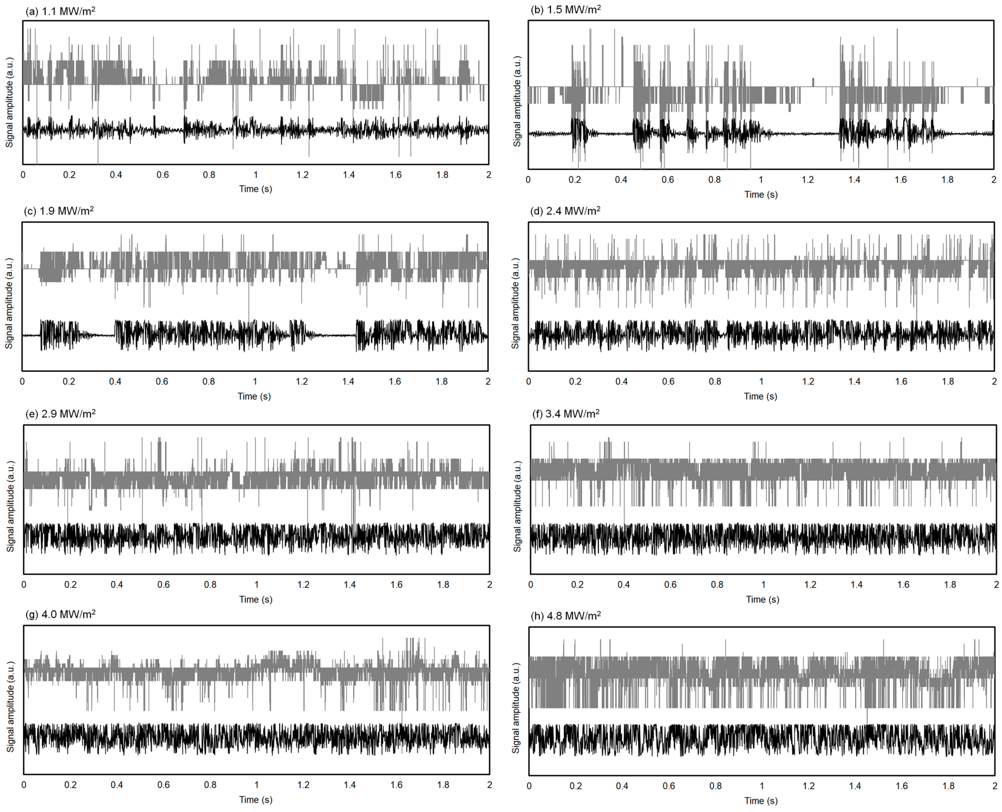 Fluids 06 00443 g005