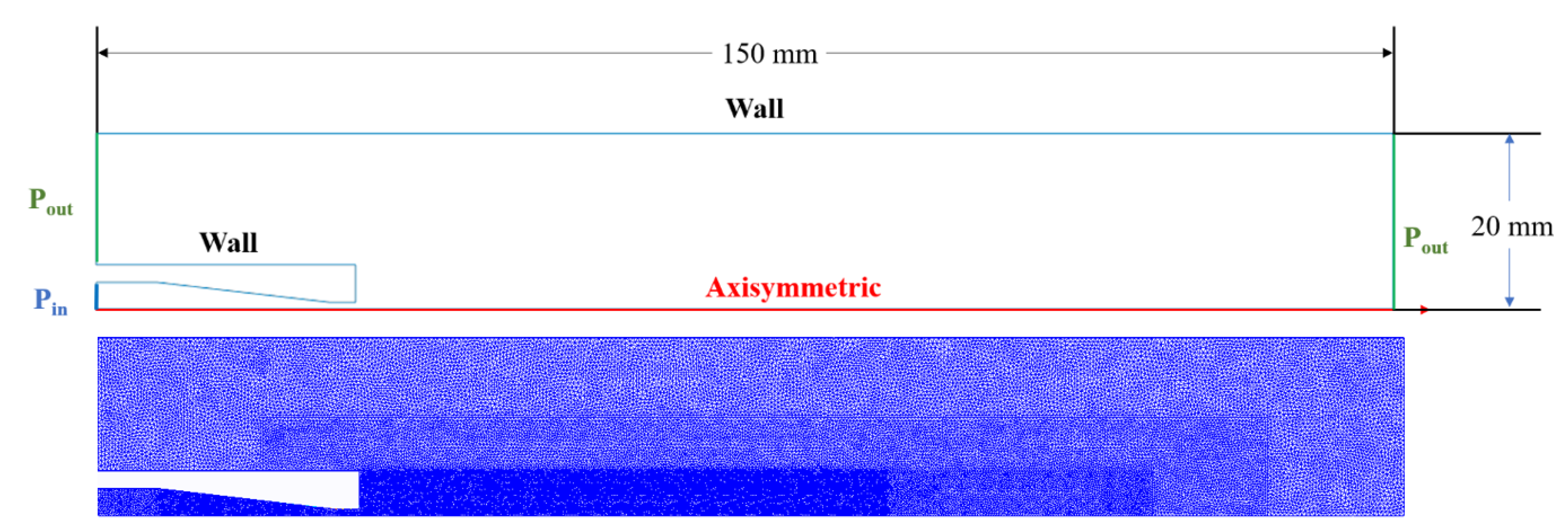 Fluids 06 00444 g006