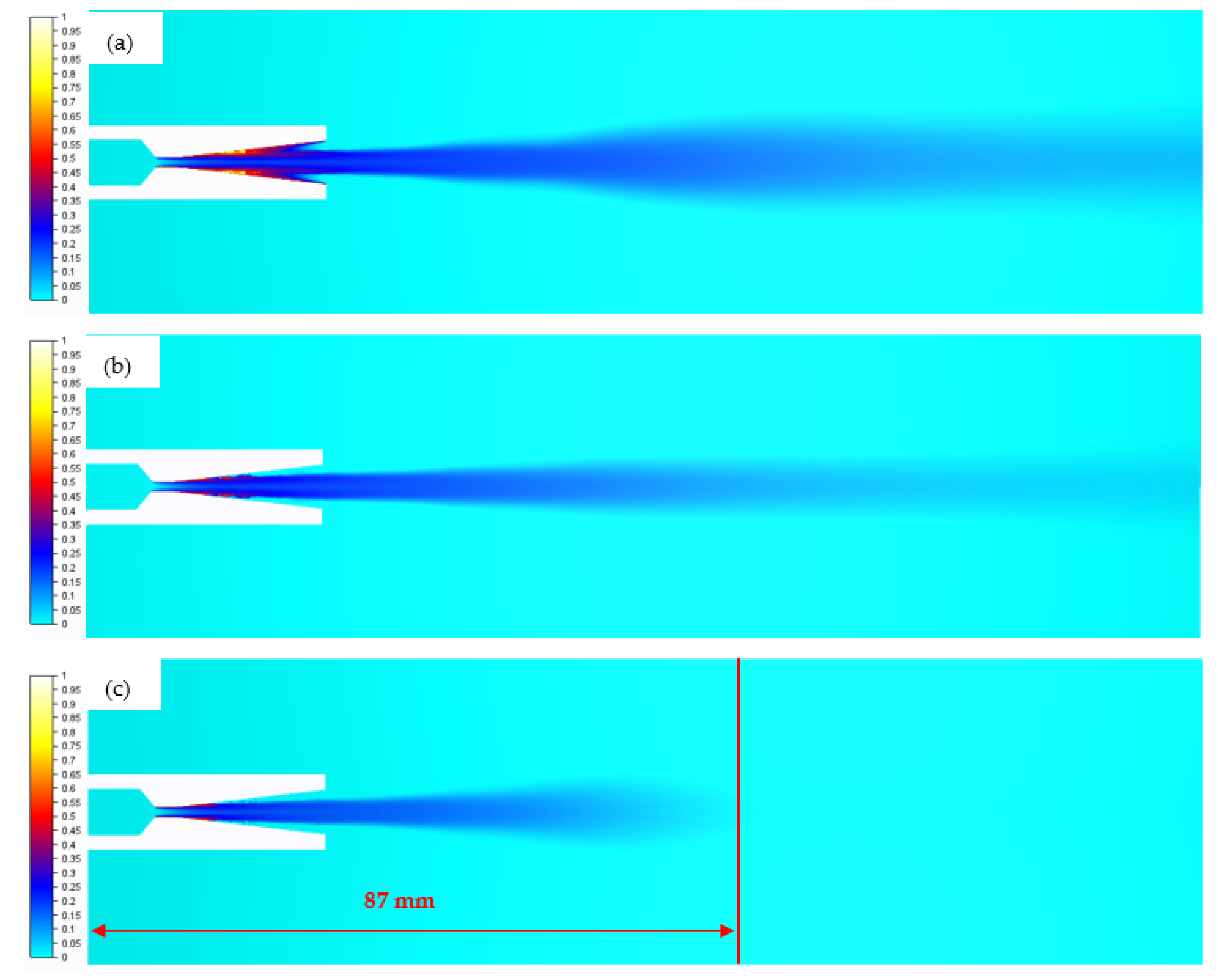 Fluids 06 00444 g008