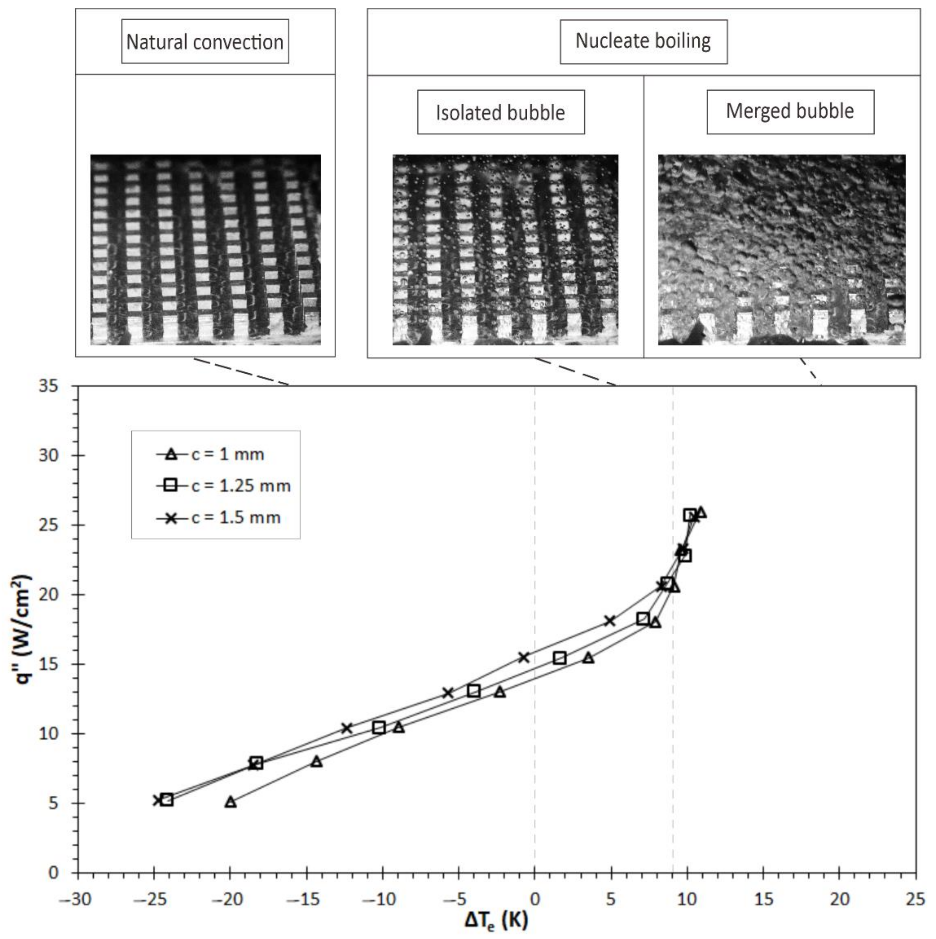 Fluids 07 00232 g004