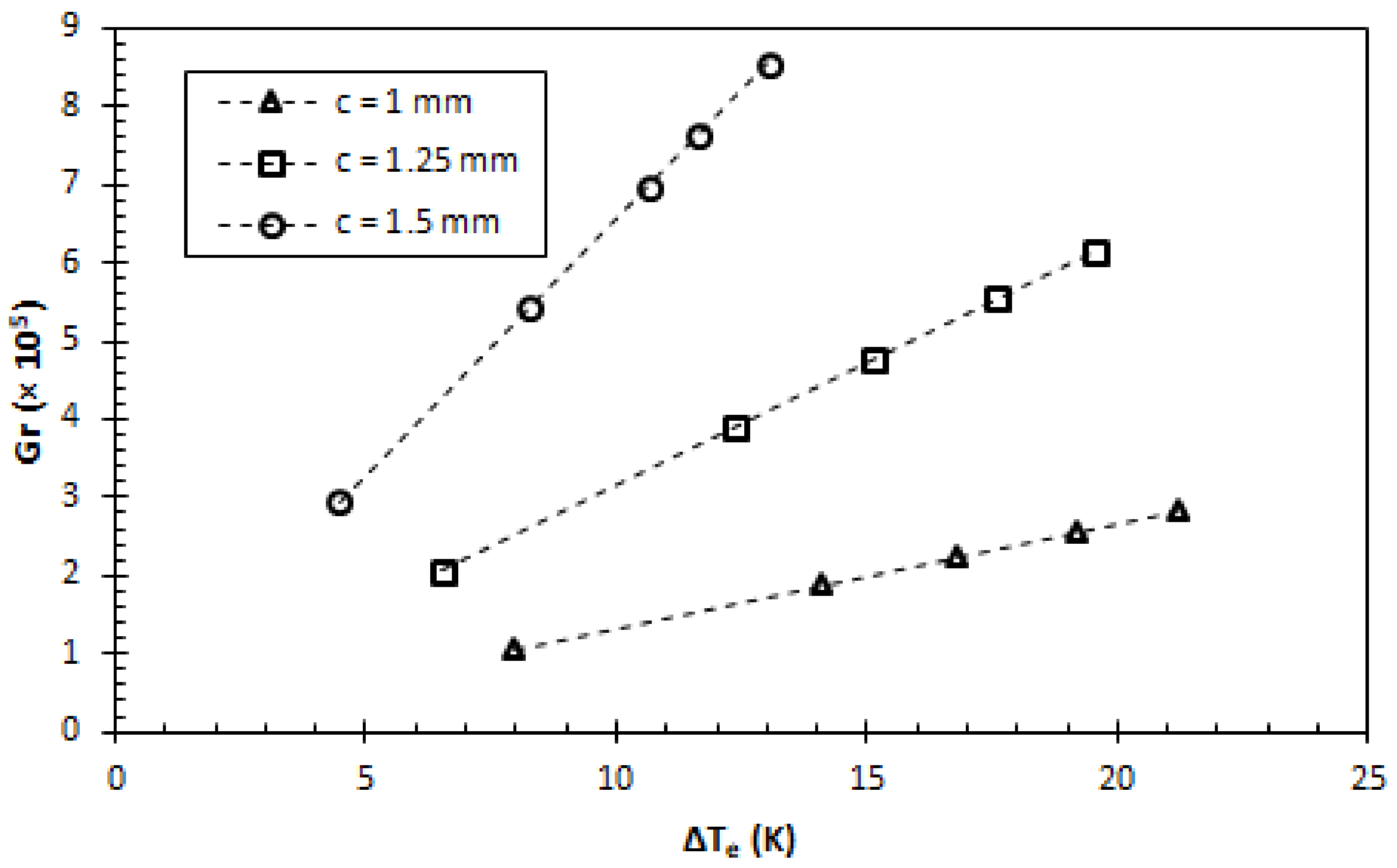 Fluids 07 00232 g013