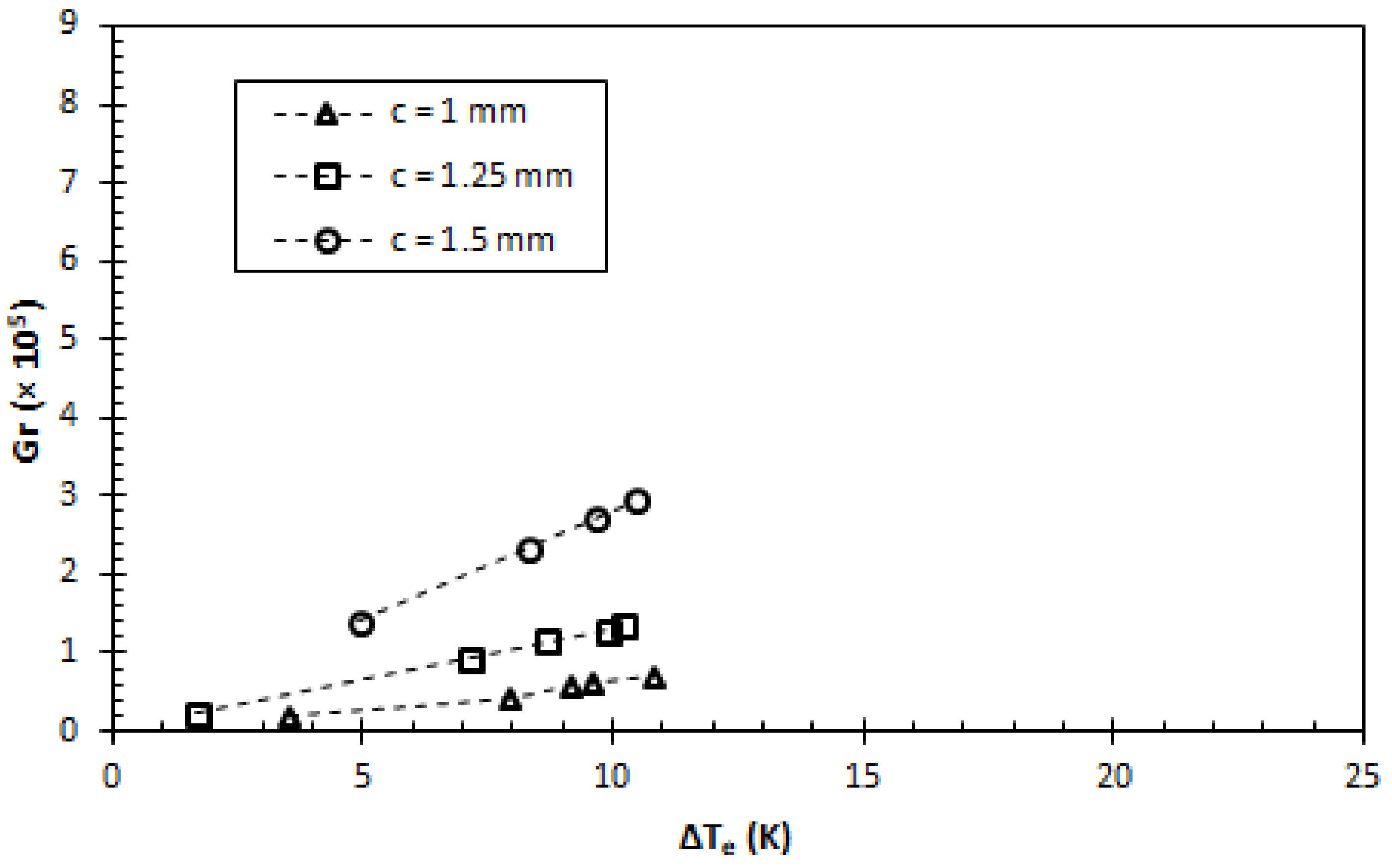 Fluids 07 00232 g014
