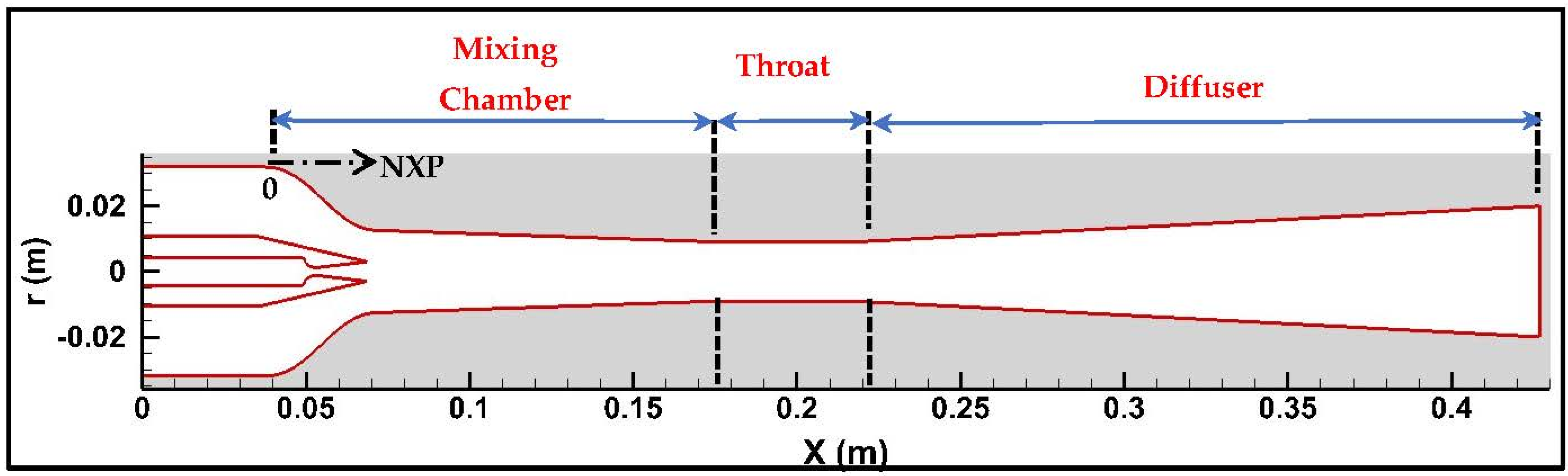 Fluids 07 00250 g002