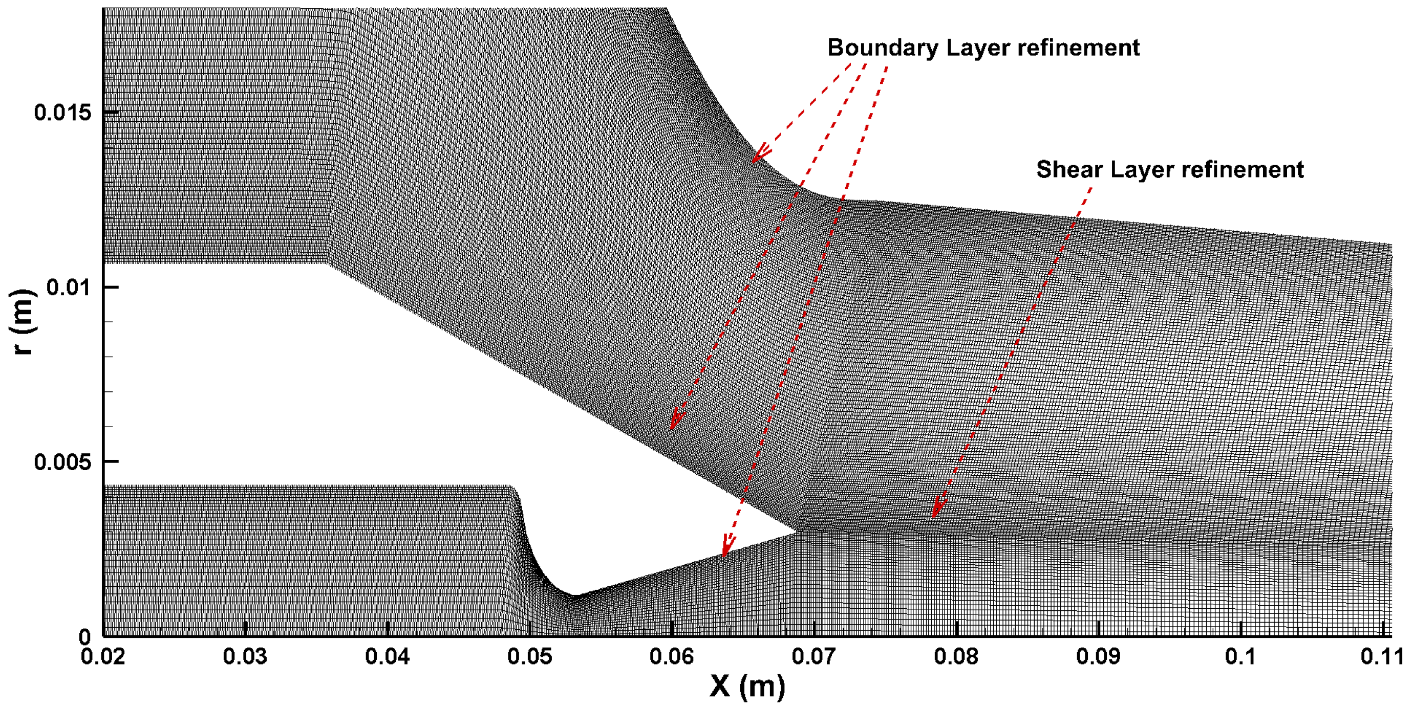 Fluids 07 00250 g003