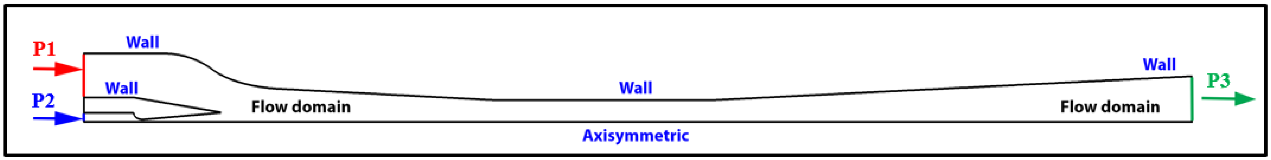 Fluids 07 00250 g005