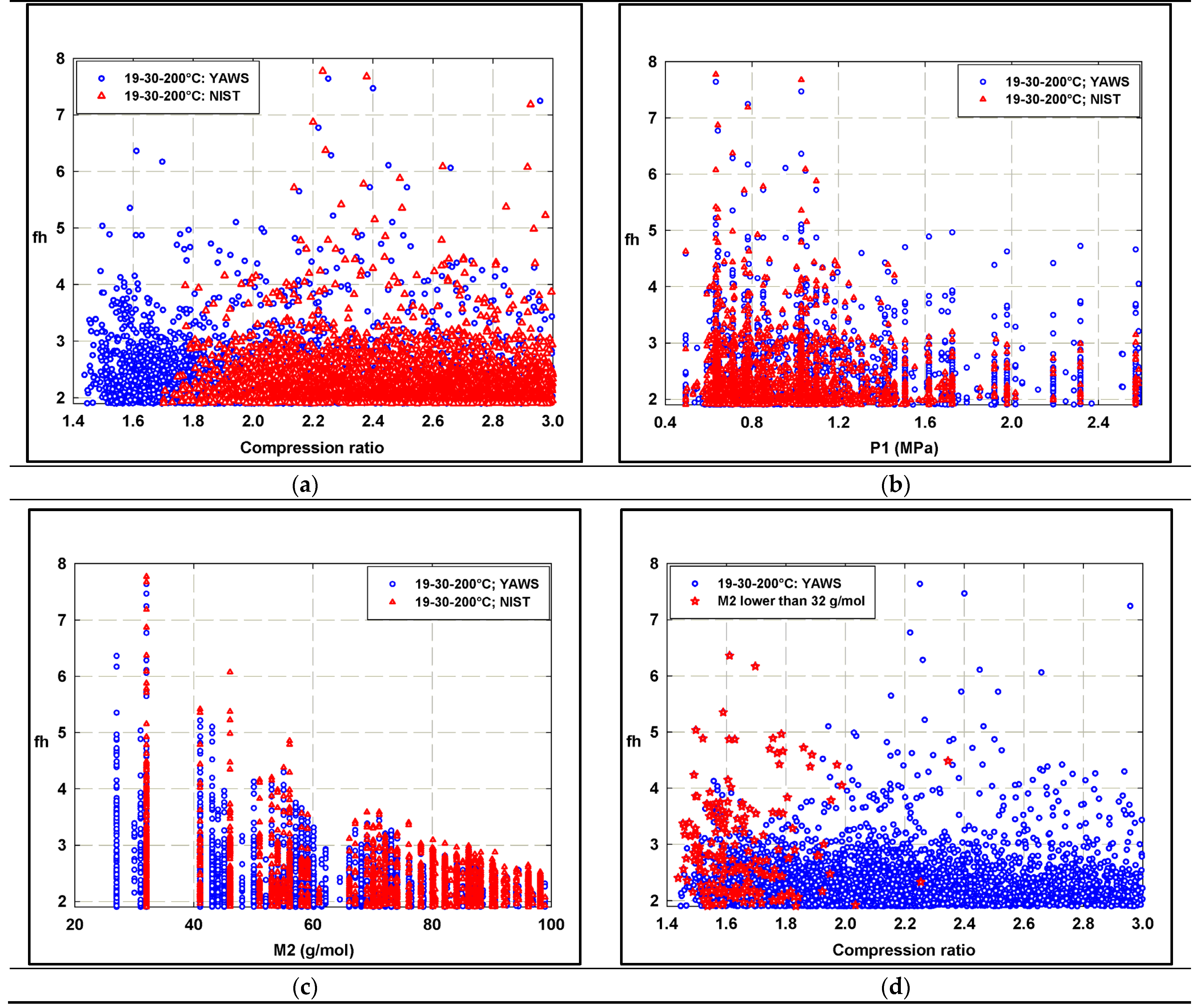 Fluids 07 00250 g006