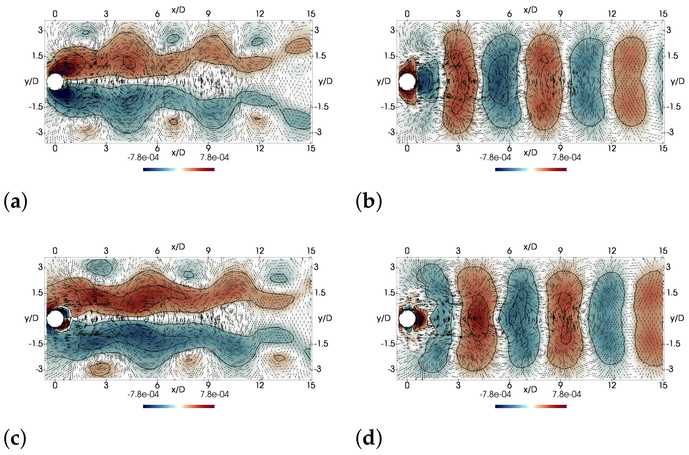 Fluids 07 00292 g012a