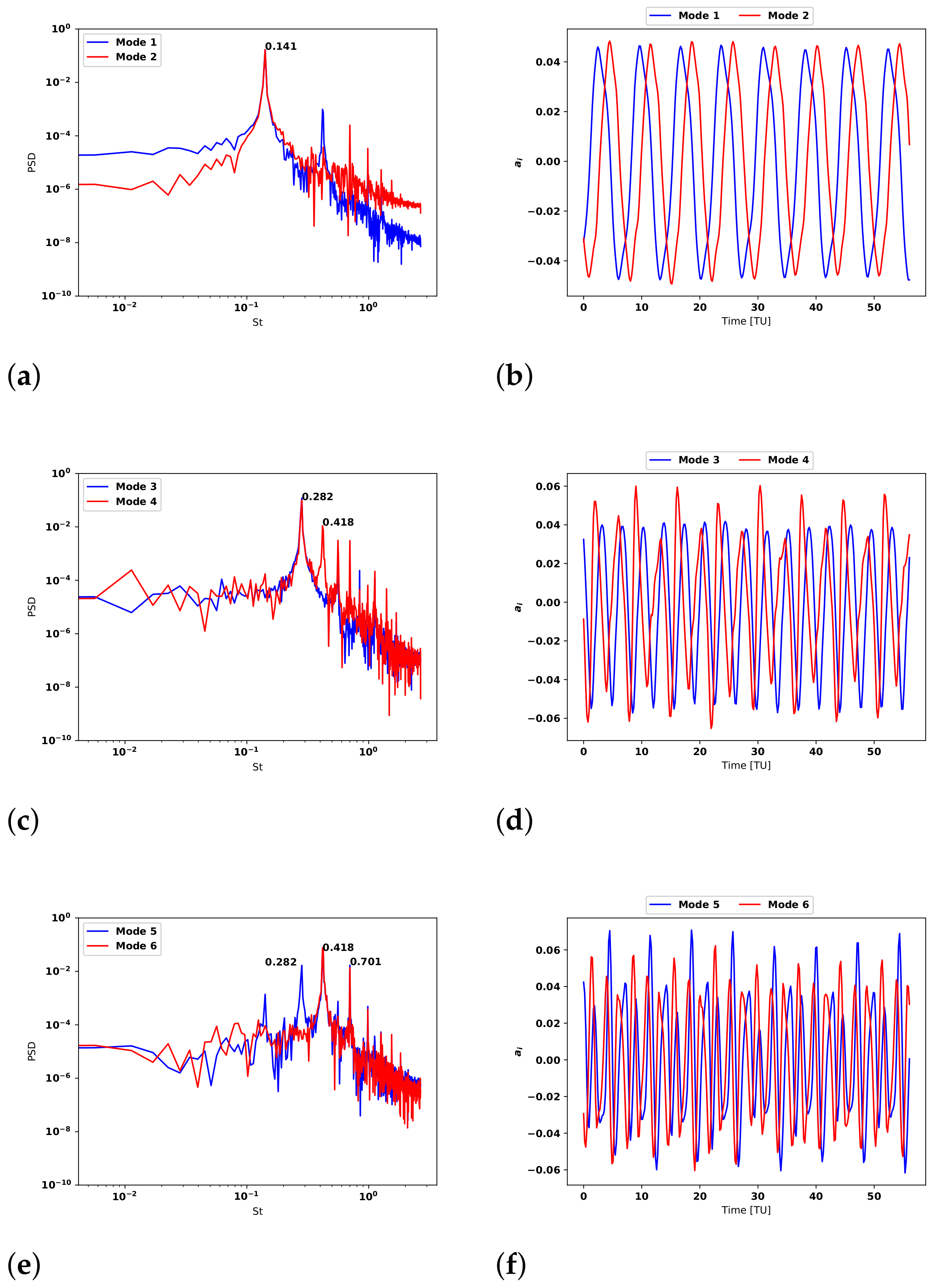 Fluids 07 00292 g013