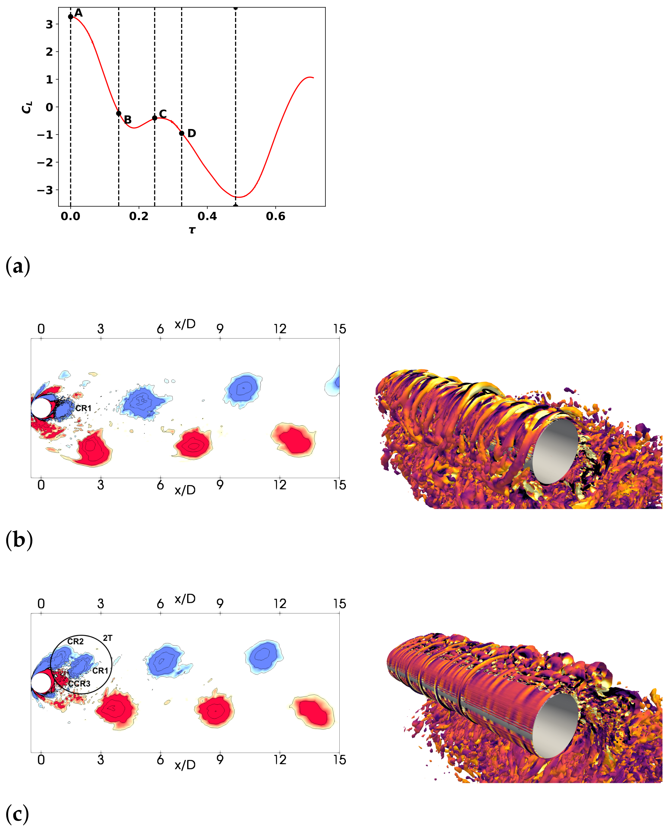 Fluids 07 00292 g018a