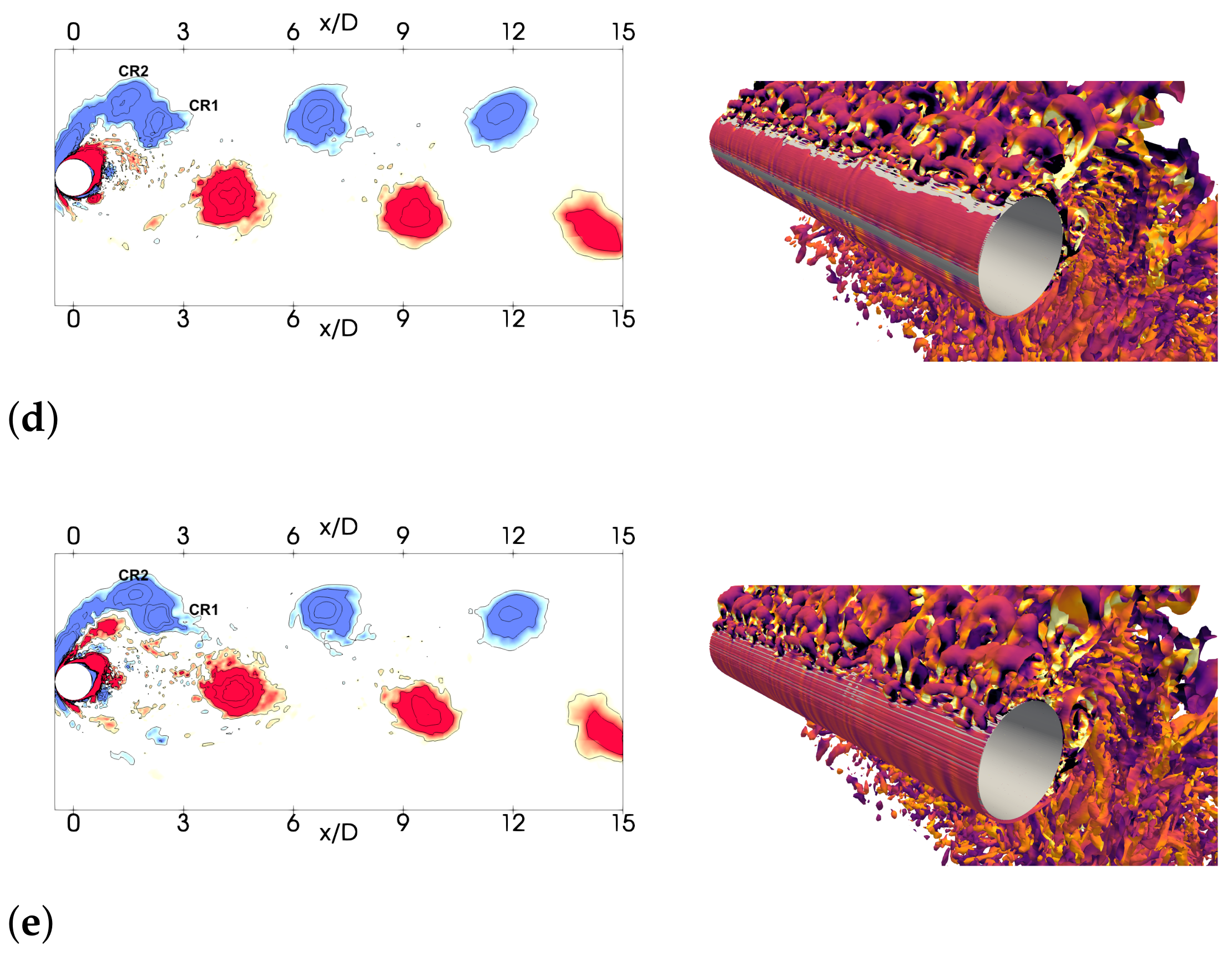 Fluids 07 00292 g018b