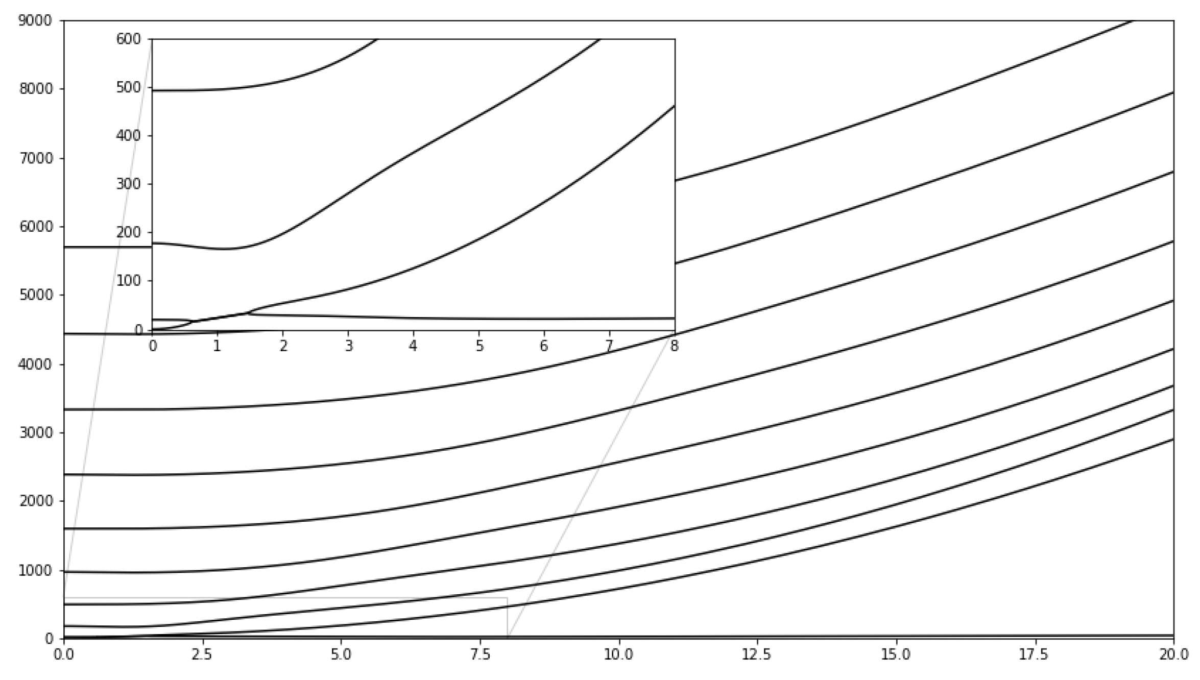Fluids 08 00218 g002