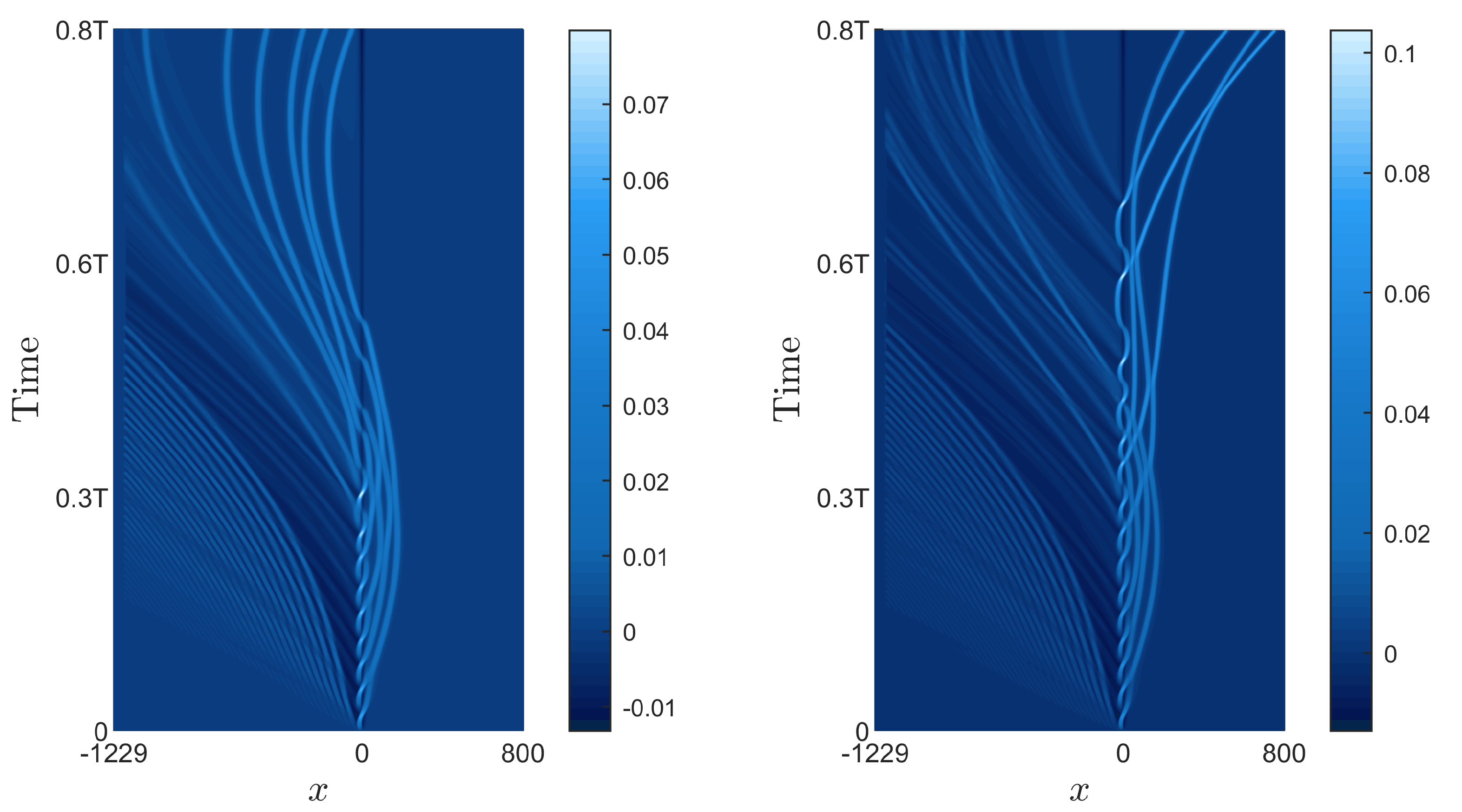 Fluids 08 00223 g001