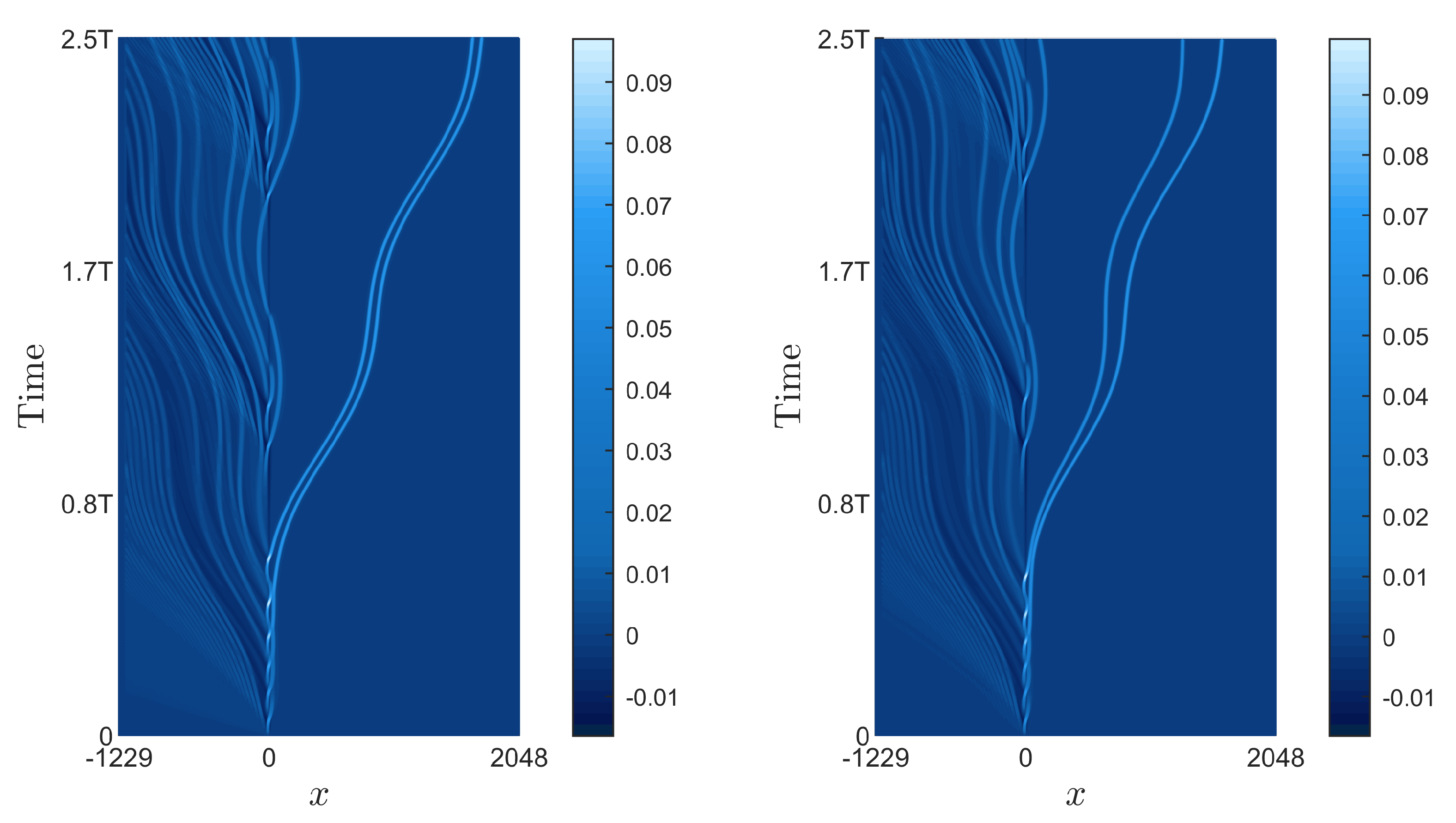 Fluids 08 00223 g002