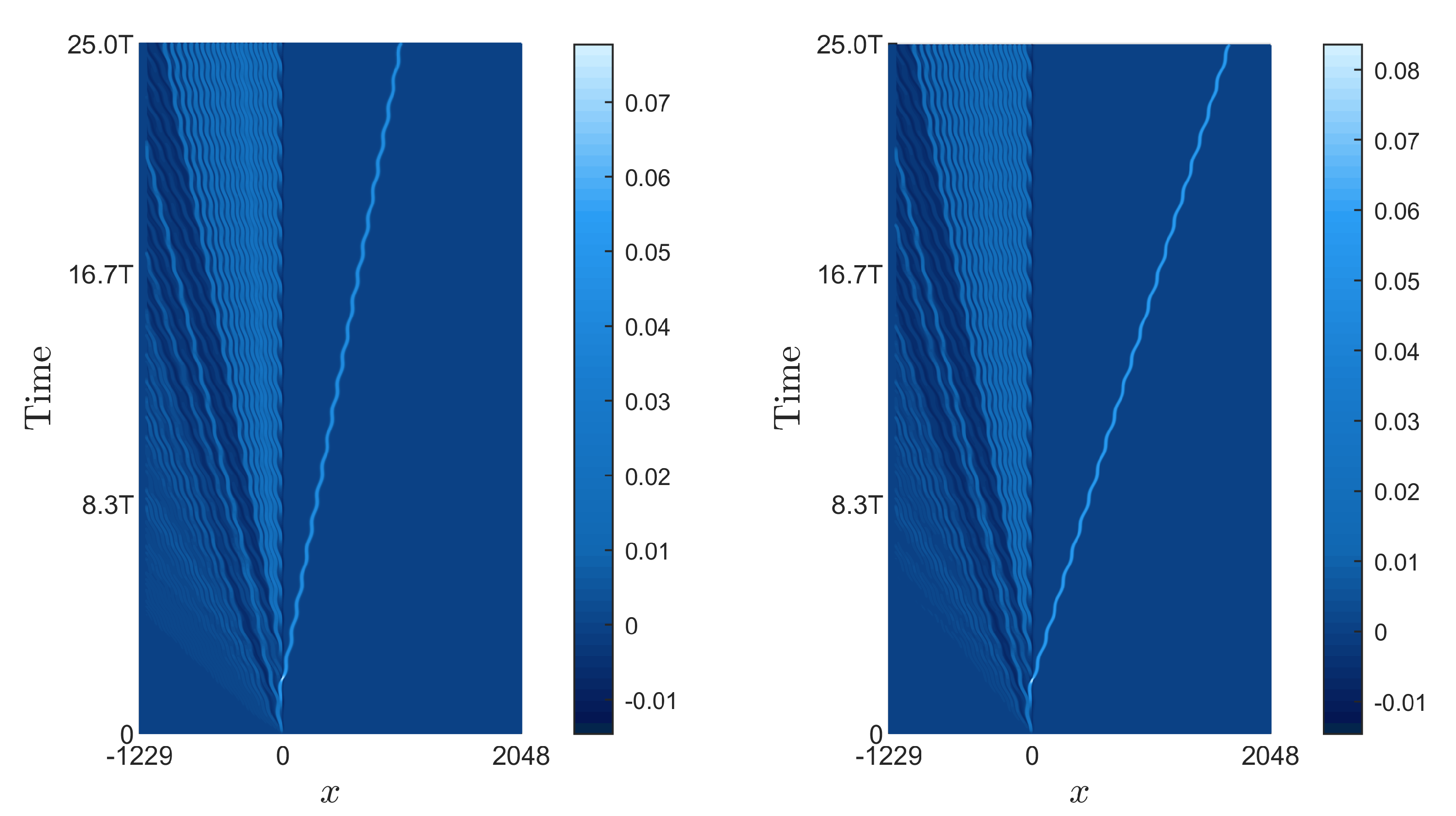 Fluids 08 00223 g004